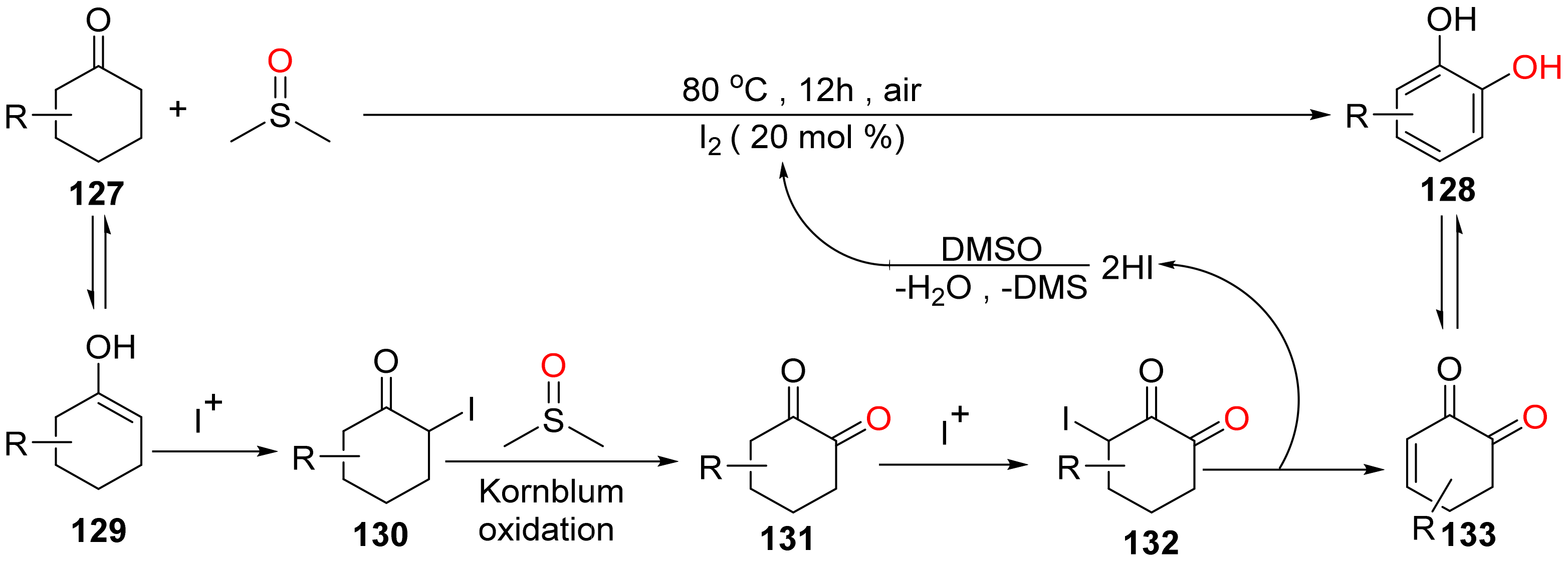 Catalysts 12 00821 sch036
