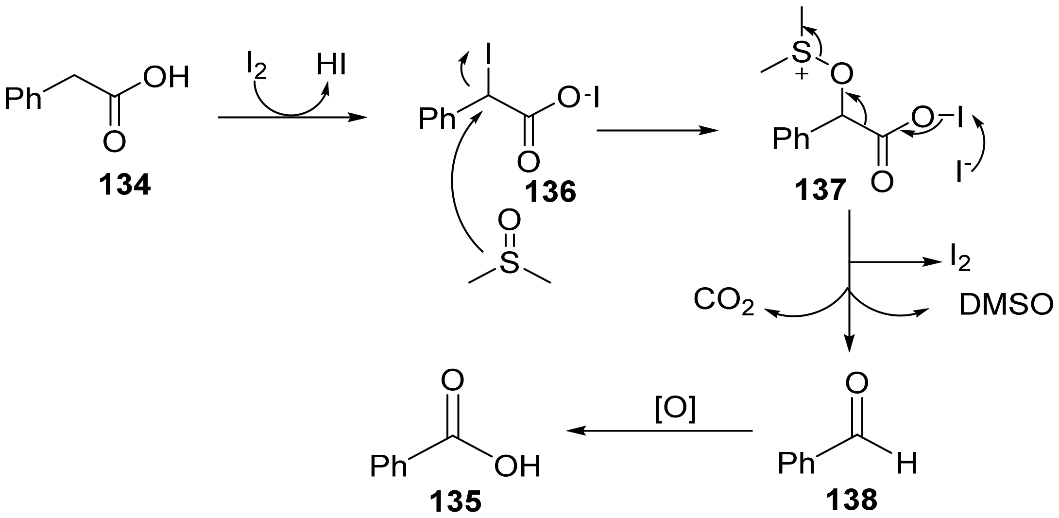 Catalysts 12 00821 sch038