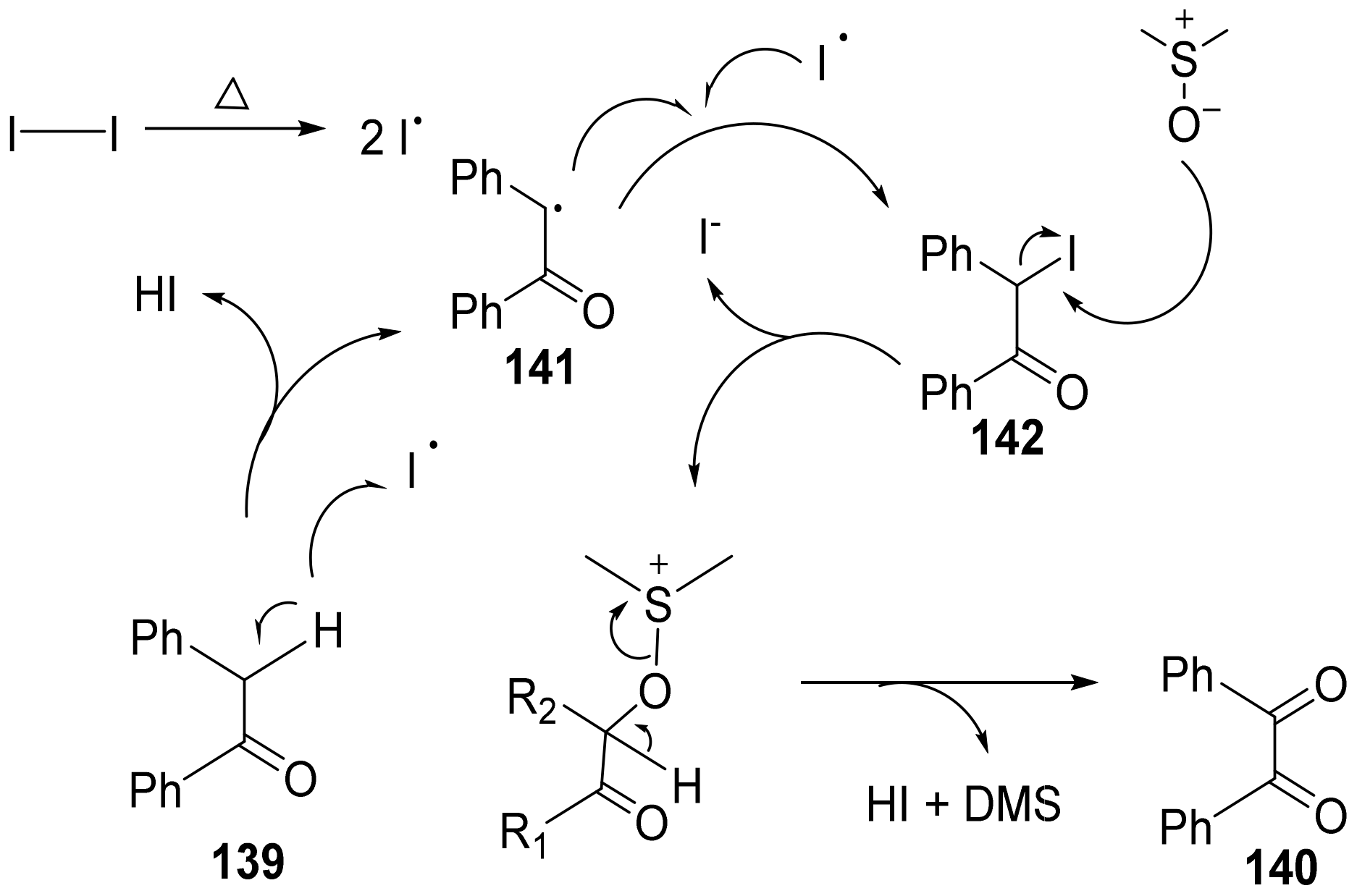 Catalysts 12 00821 sch040