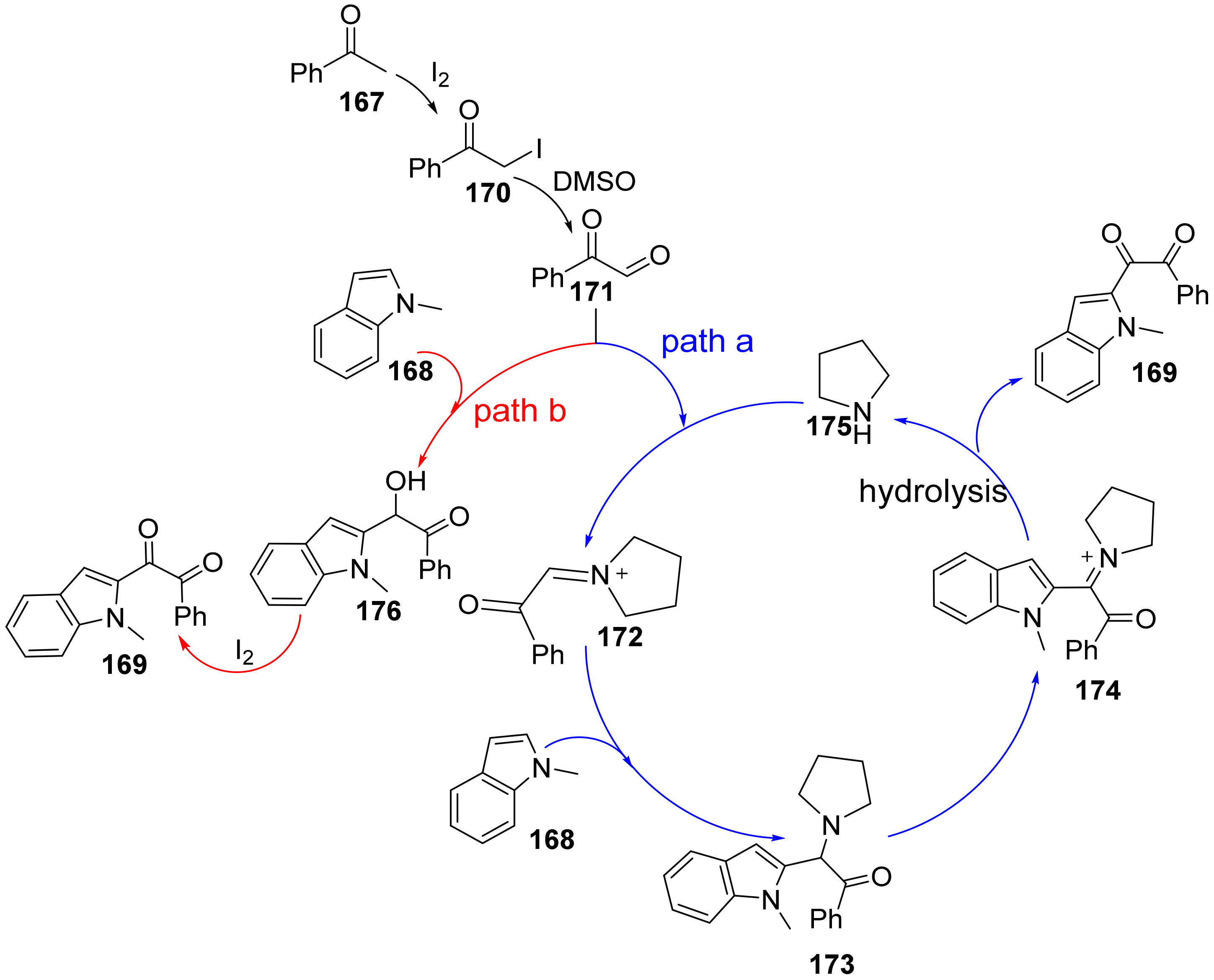 Catalysts 12 00821 sch049