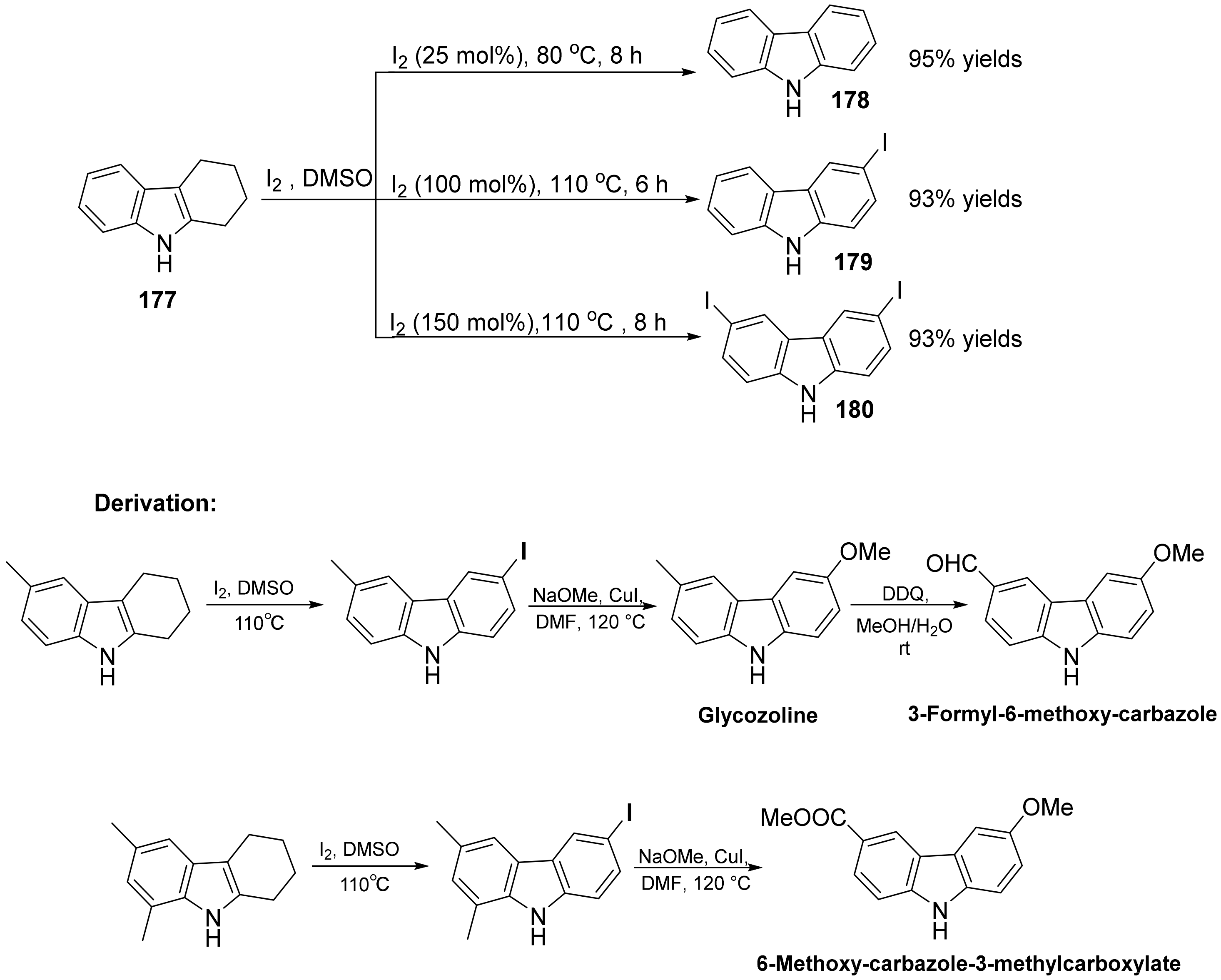Catalysts 12 00821 sch050