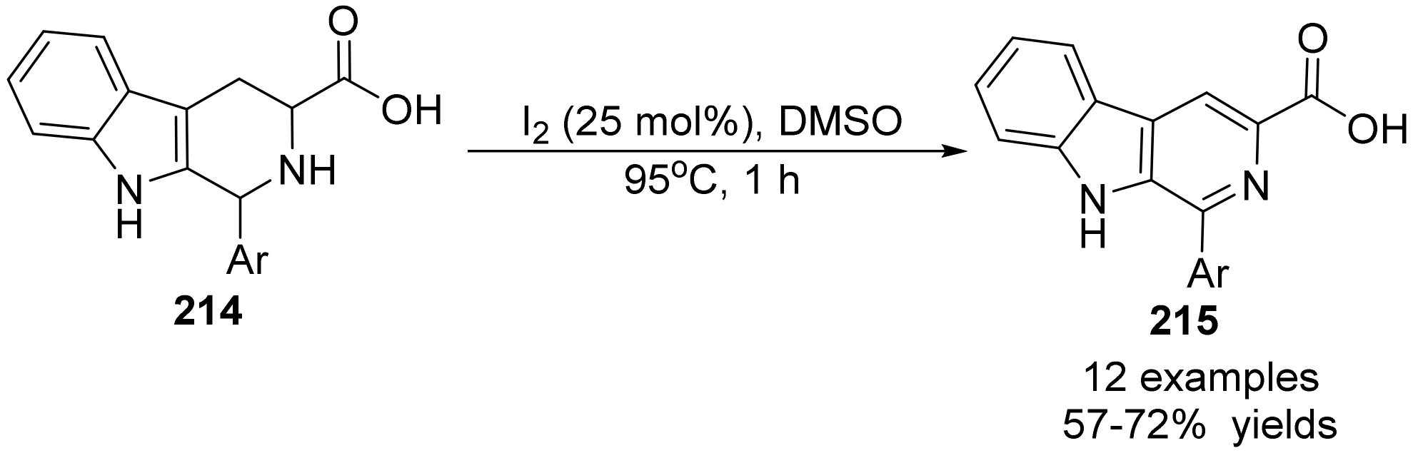 Catalysts 12 00821 sch059