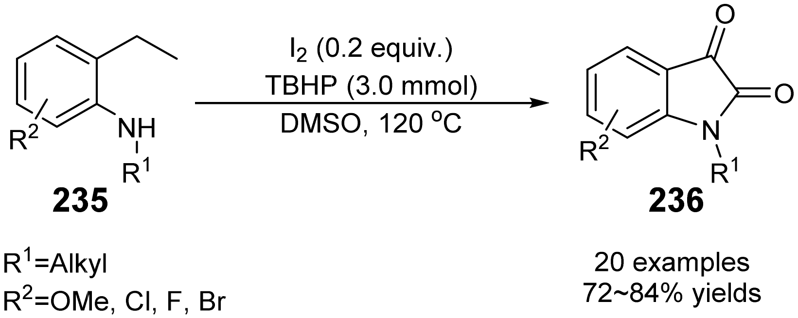 Catalysts 12 00821 sch066