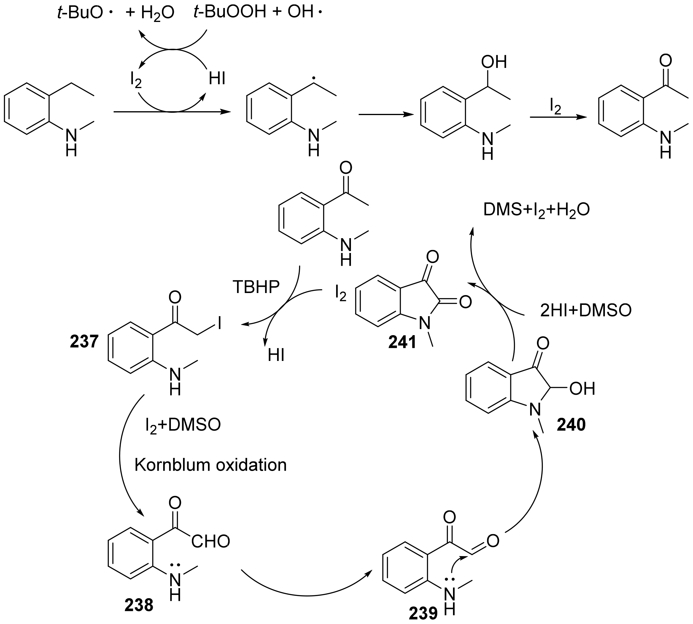 Catalysts 12 00821 sch067