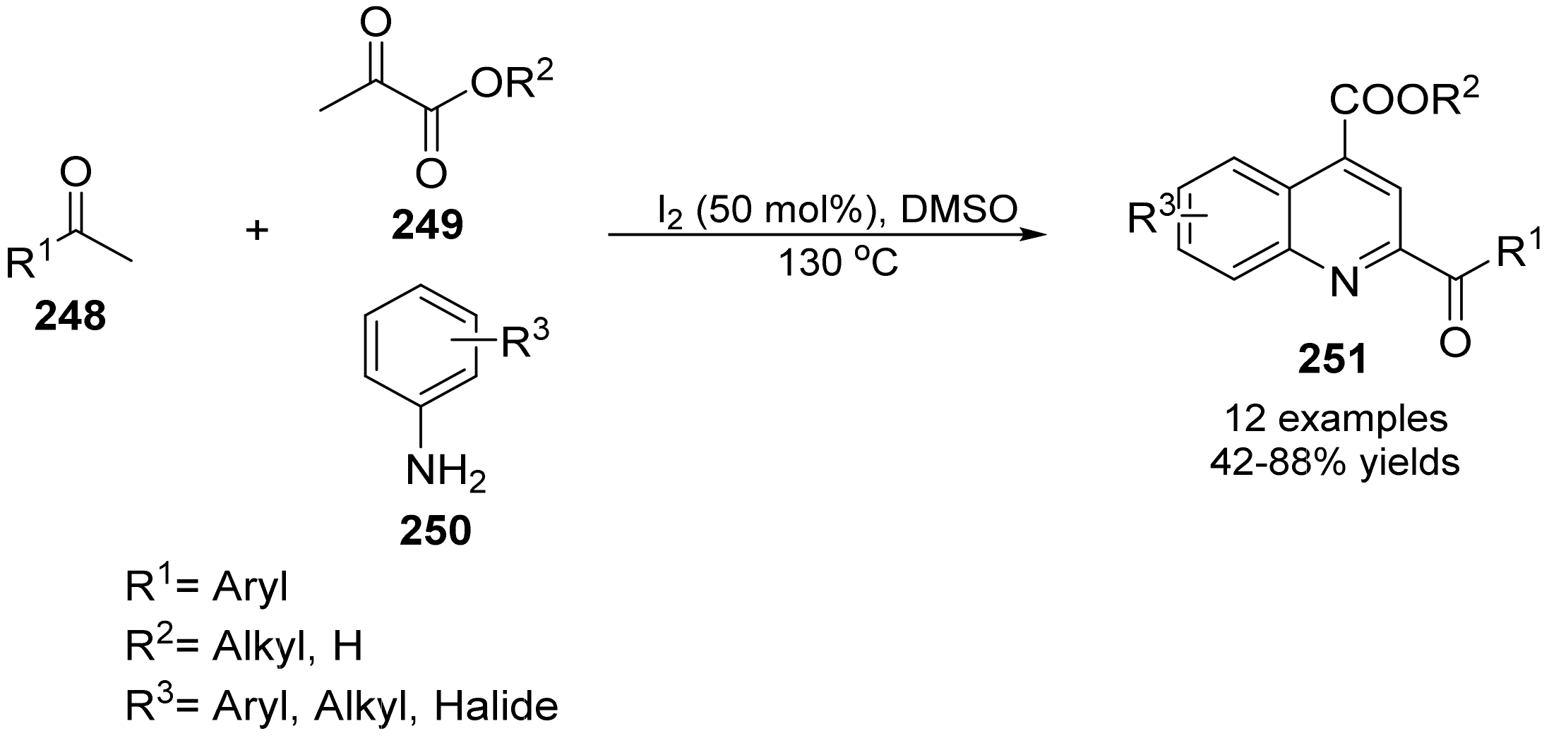 Catalysts 12 00821 sch070
