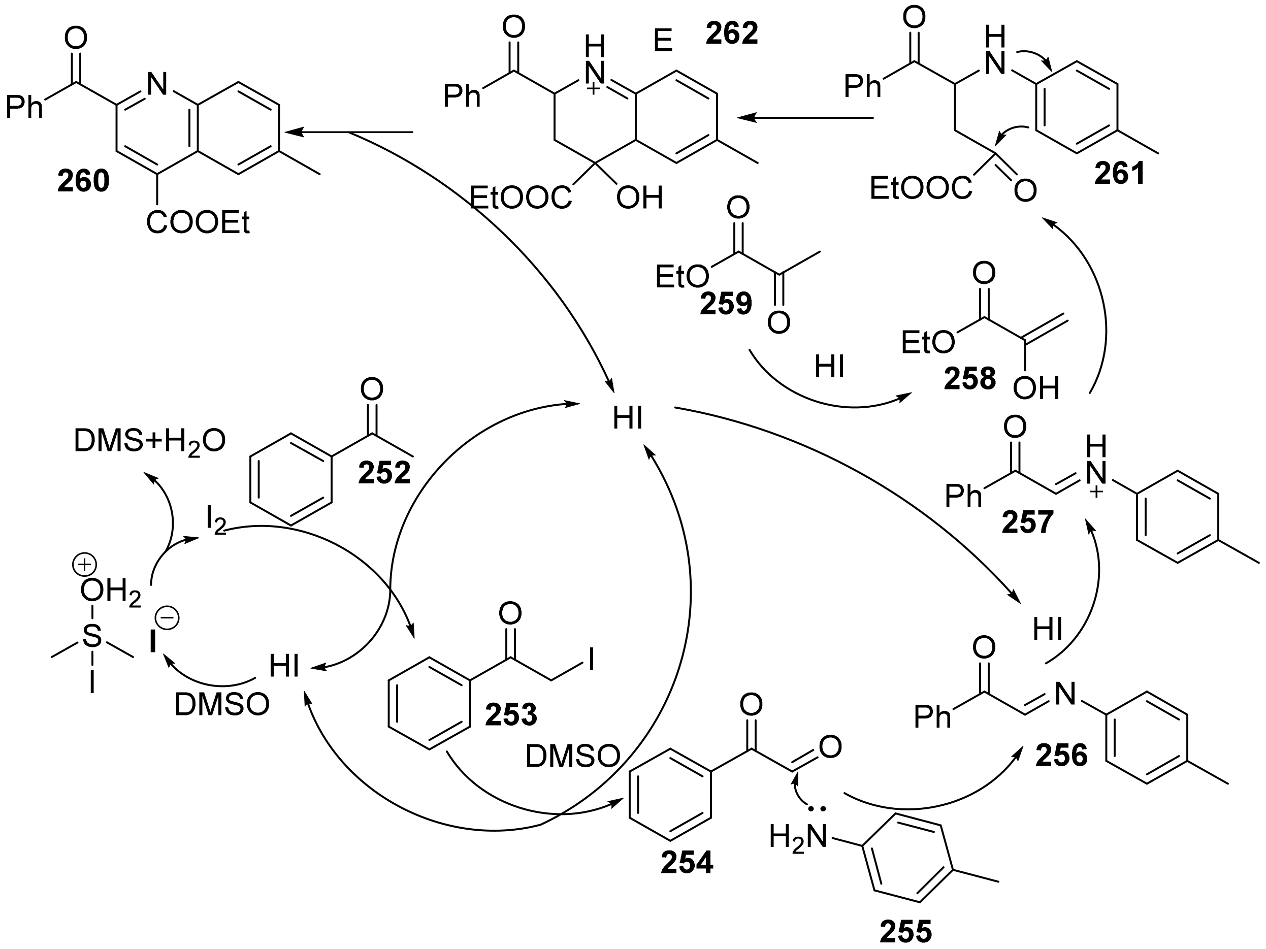Catalysts 12 00821 sch071