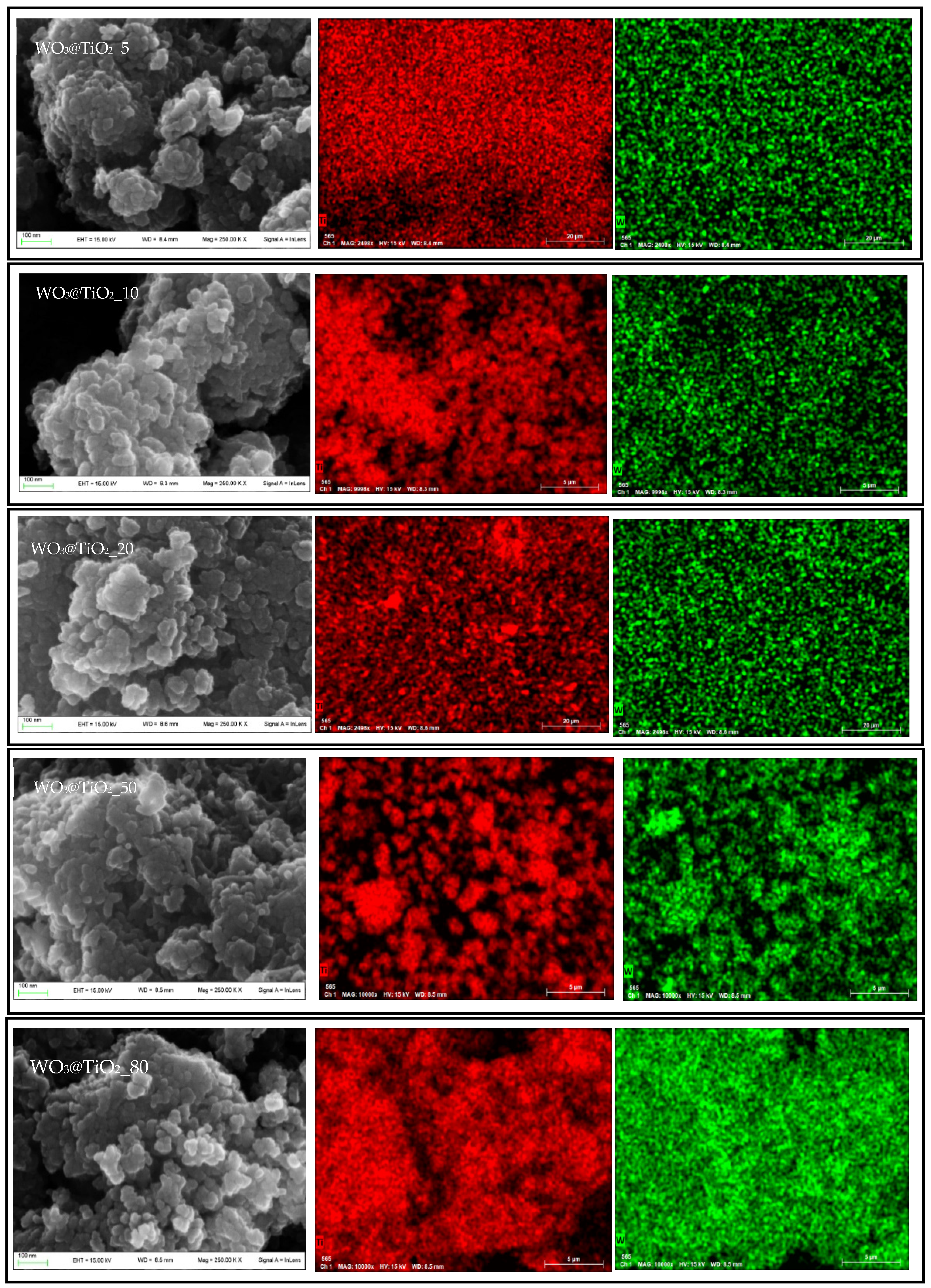 Catalysts 12 00822 g006