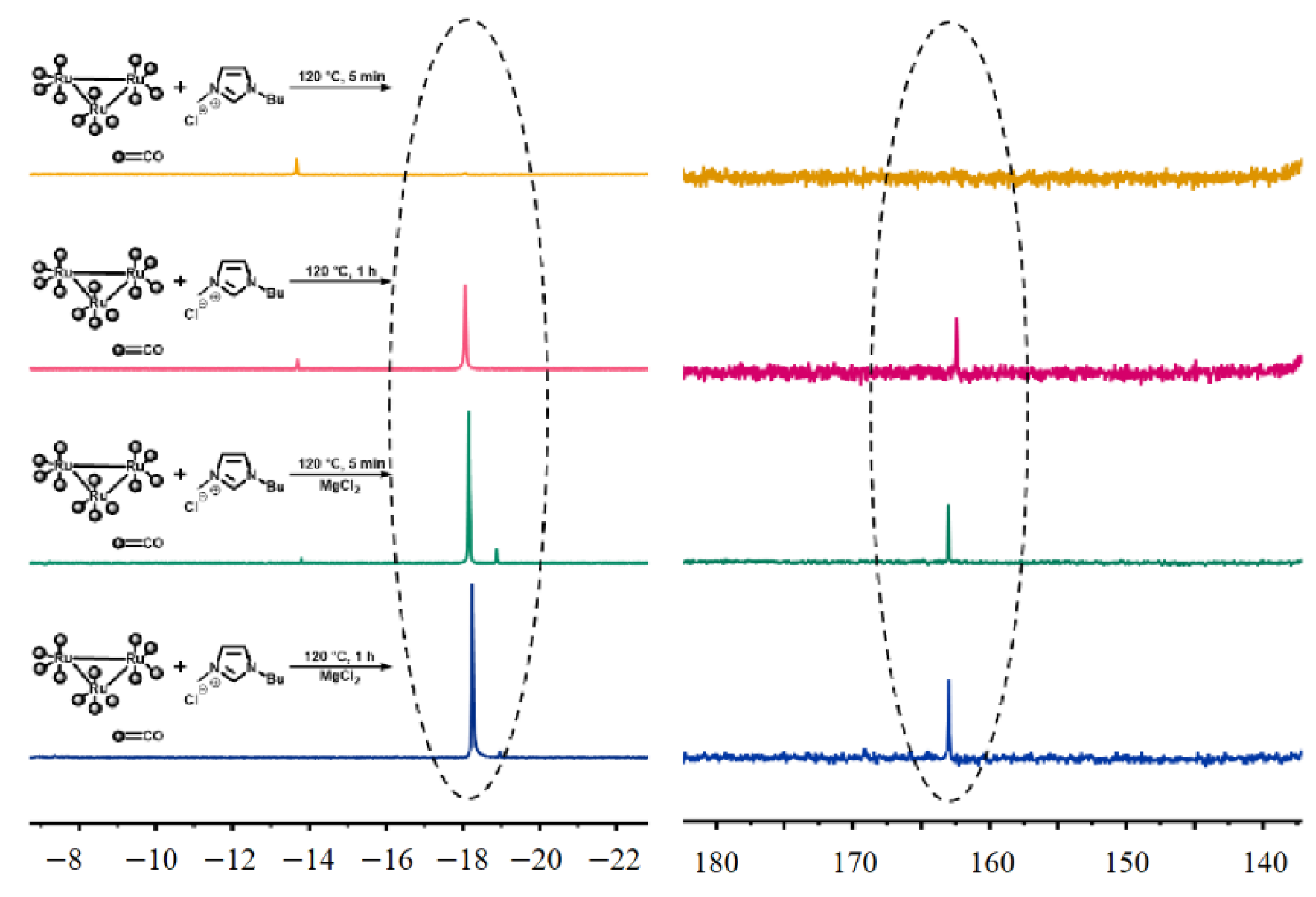 Catalysts 12 00826 g002