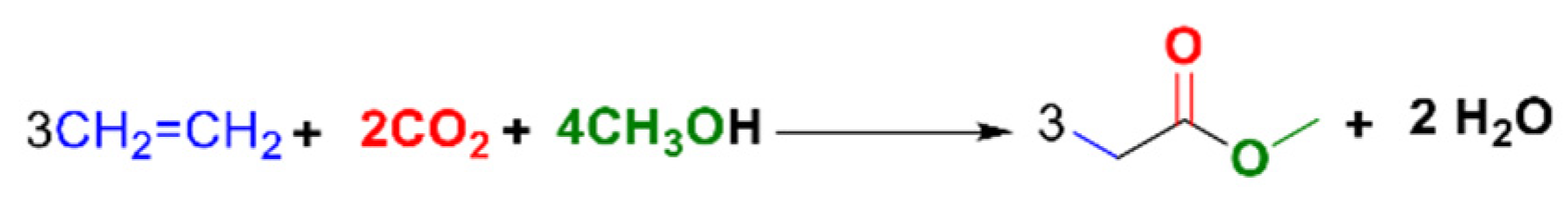 Catalysts 12 00826 sch001