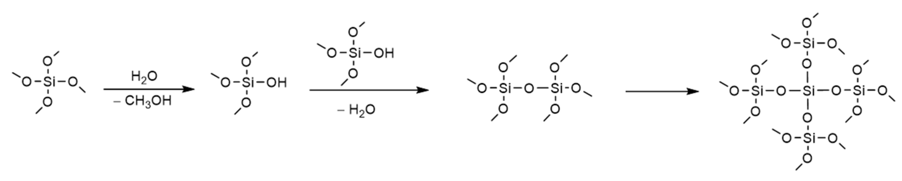 Catalysts 12 00826 sch003