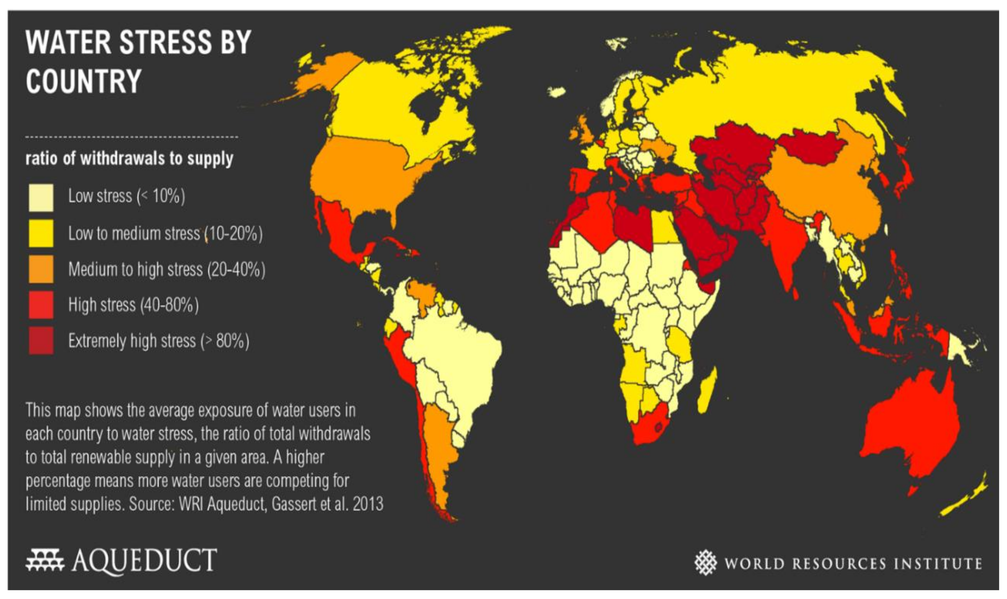 Catalysts 12 00833 g001
