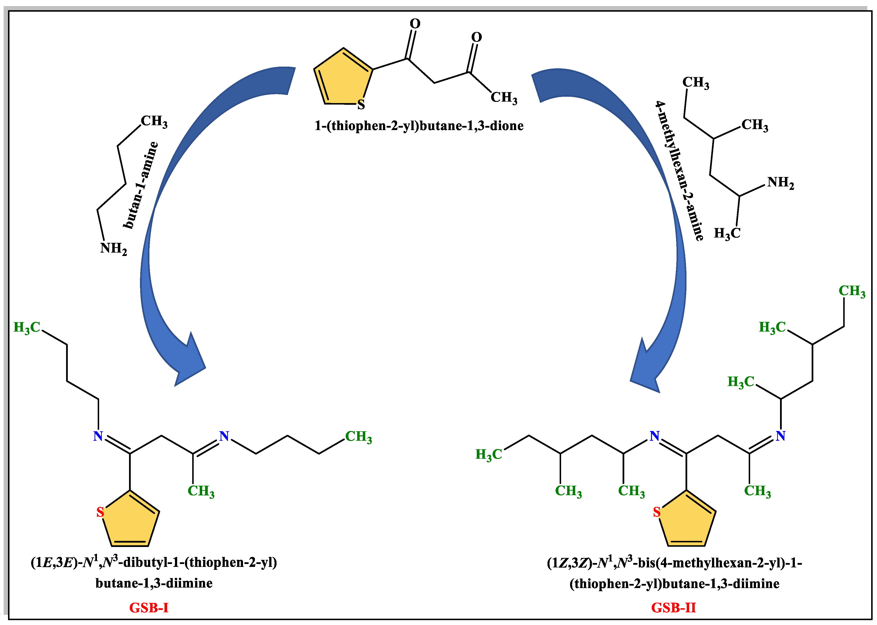 Catalysts 12 00838 g001