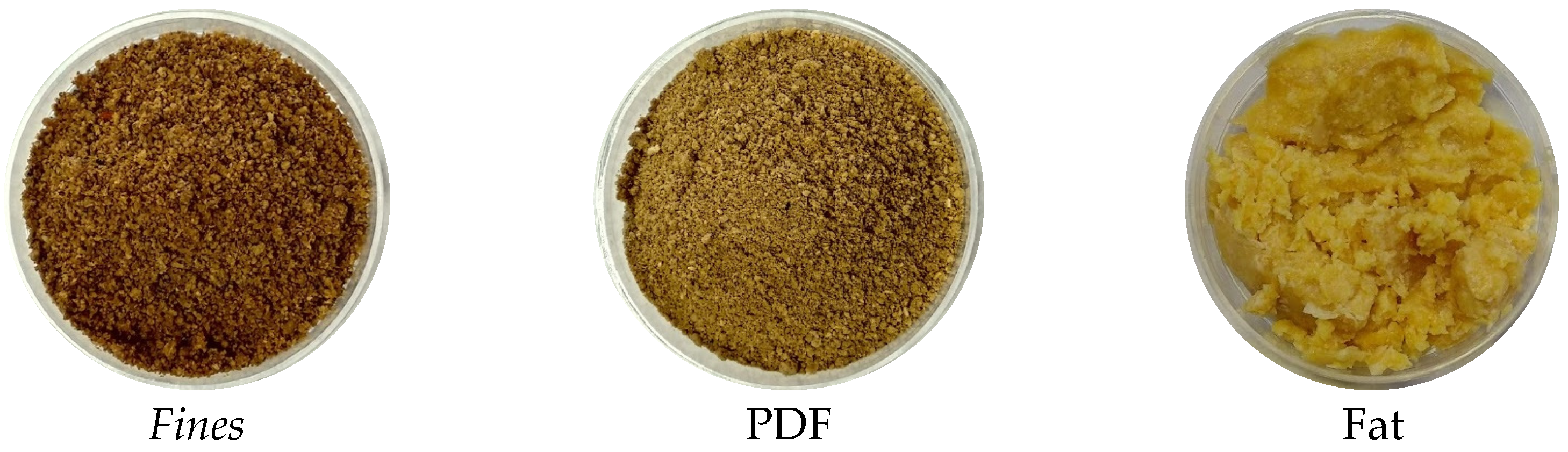 Catalysts 12 00839 g001 Catalysts 12 00839 g001