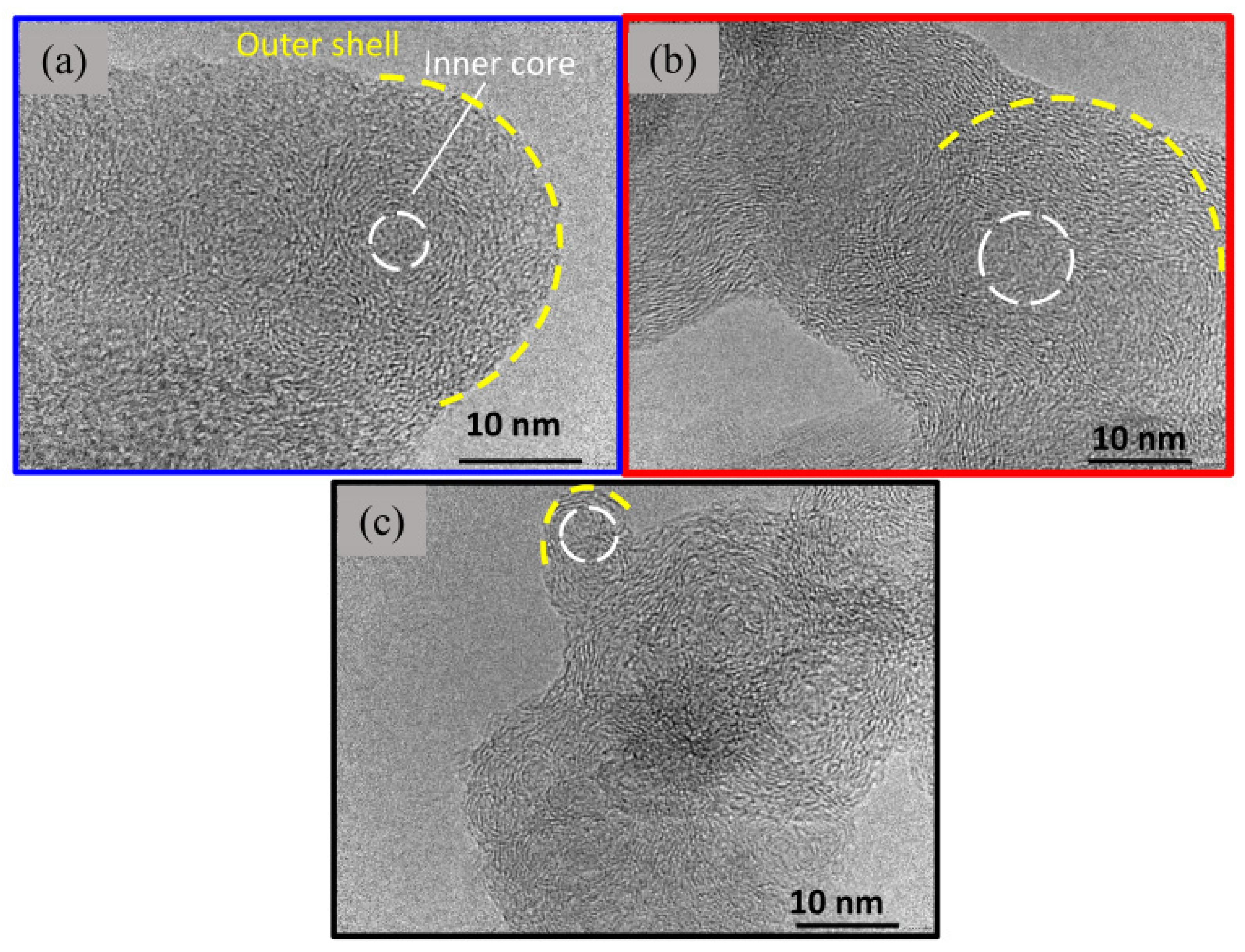 Catalysts 12 00855 g005 Catalysts 12 00855 g005