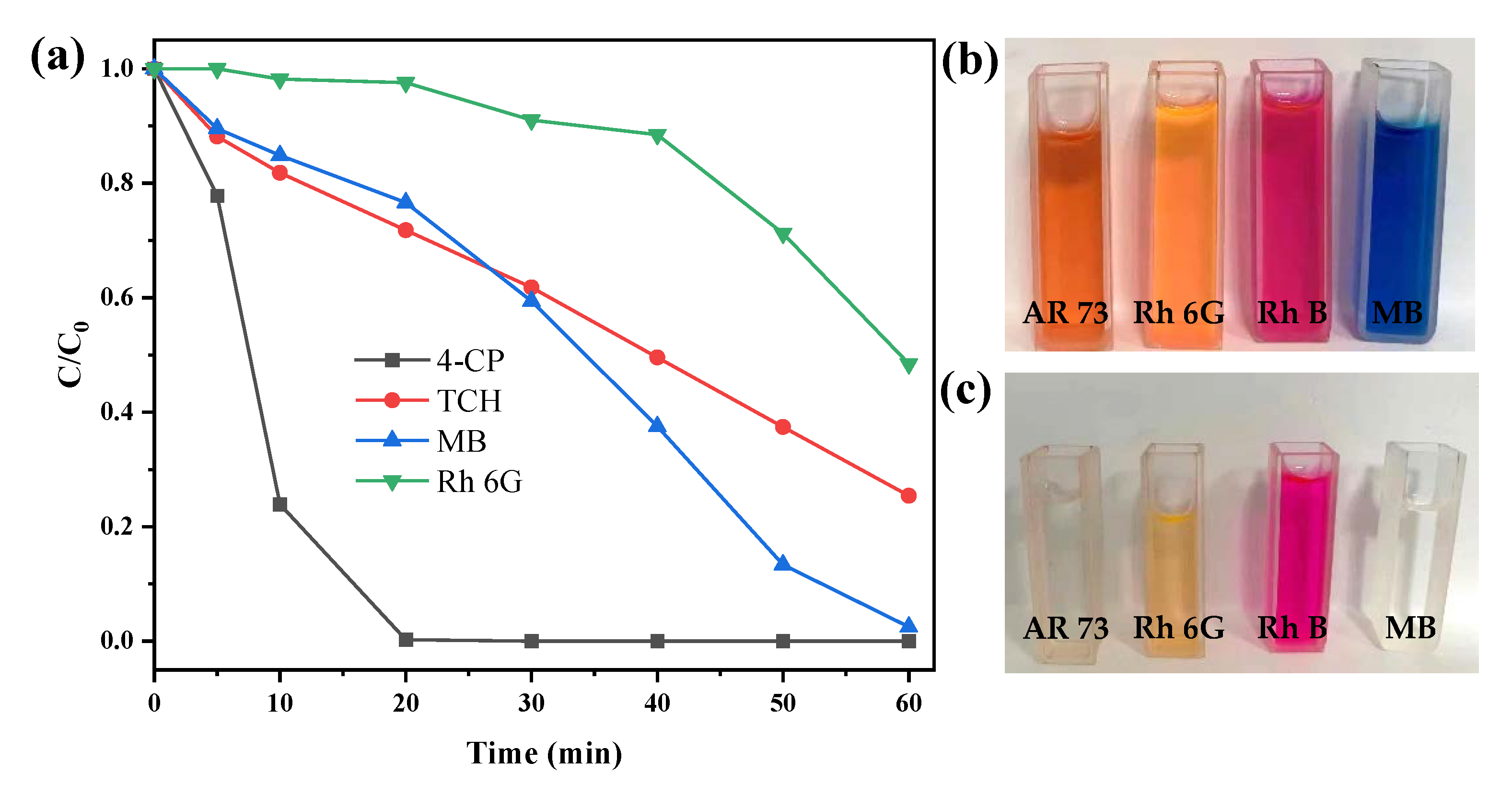 Catalysts 12 00858 g008