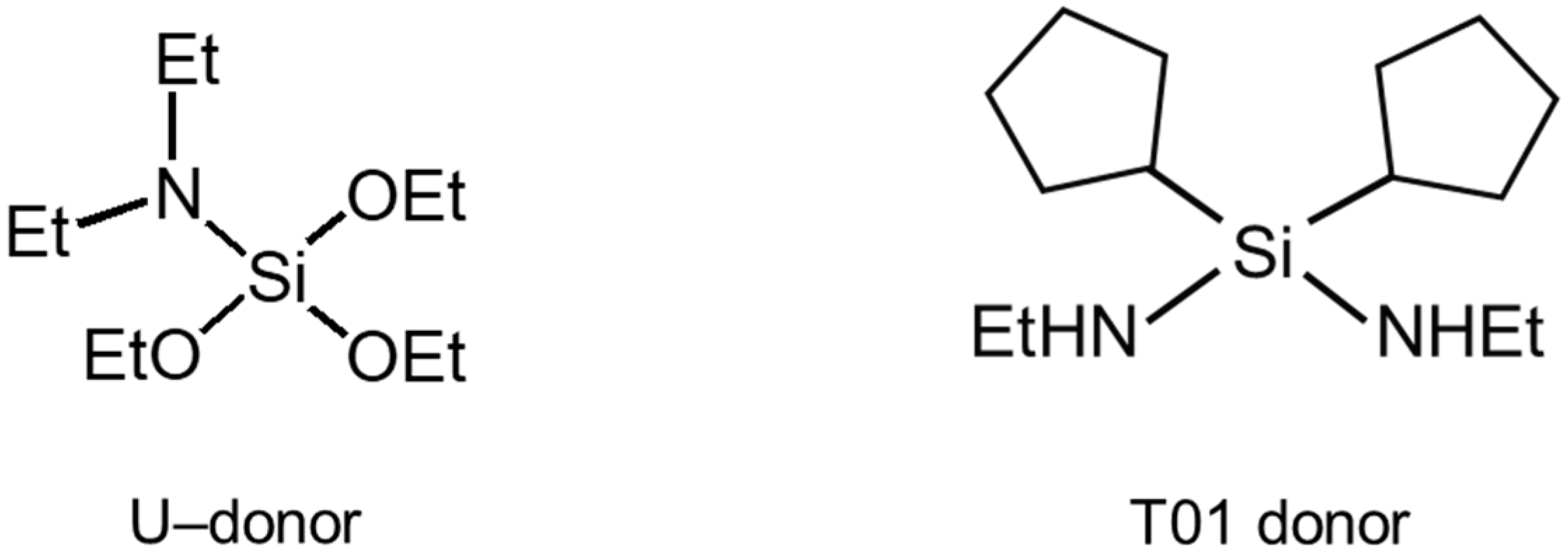 Catalysts 12 00864 sch001