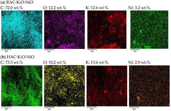 Catalysts 12 00874 g005a Catalysts 12 00874 g005a