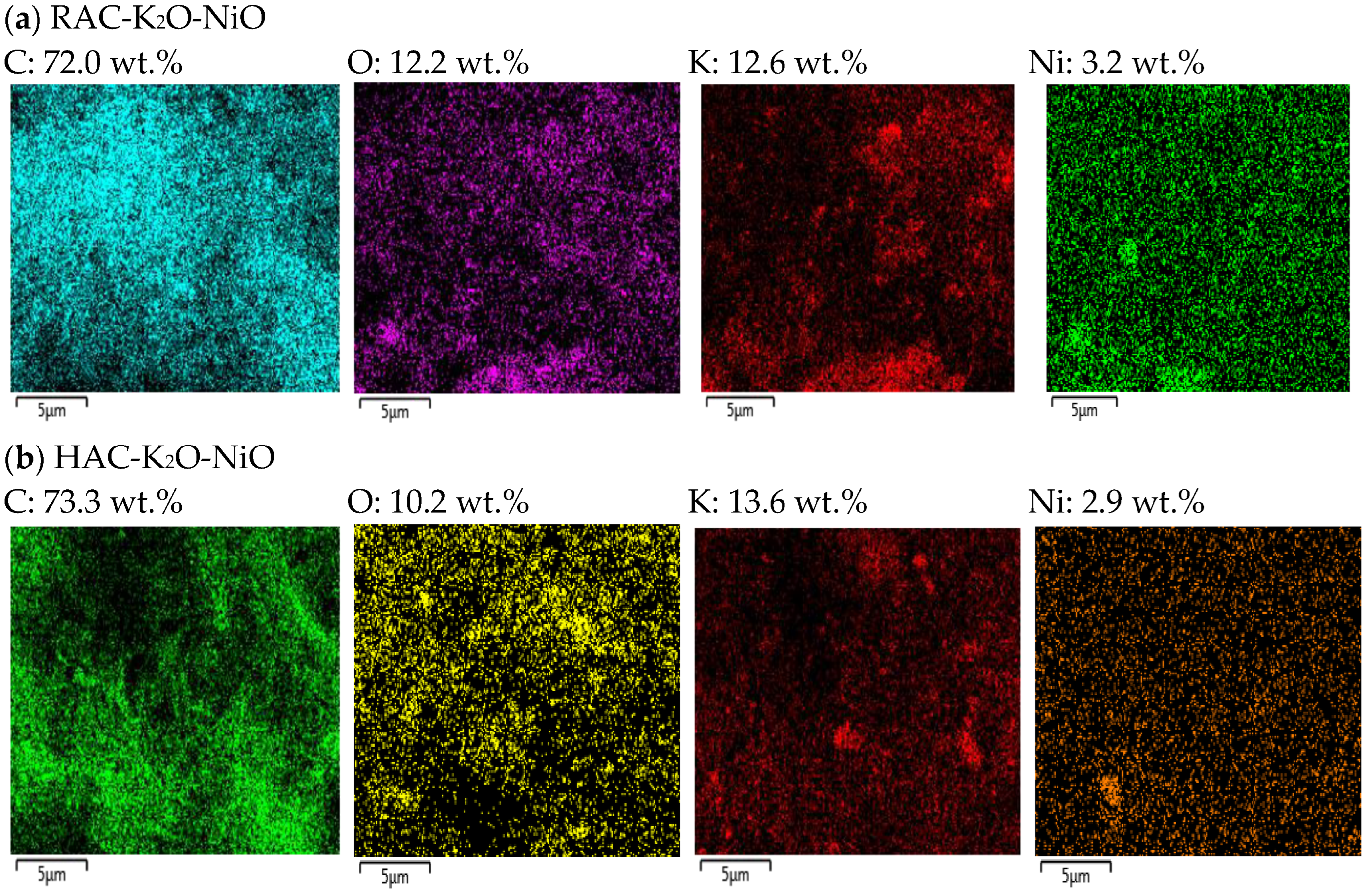 Catalysts 12 00874 g005a Catalysts 12 00874 g005a