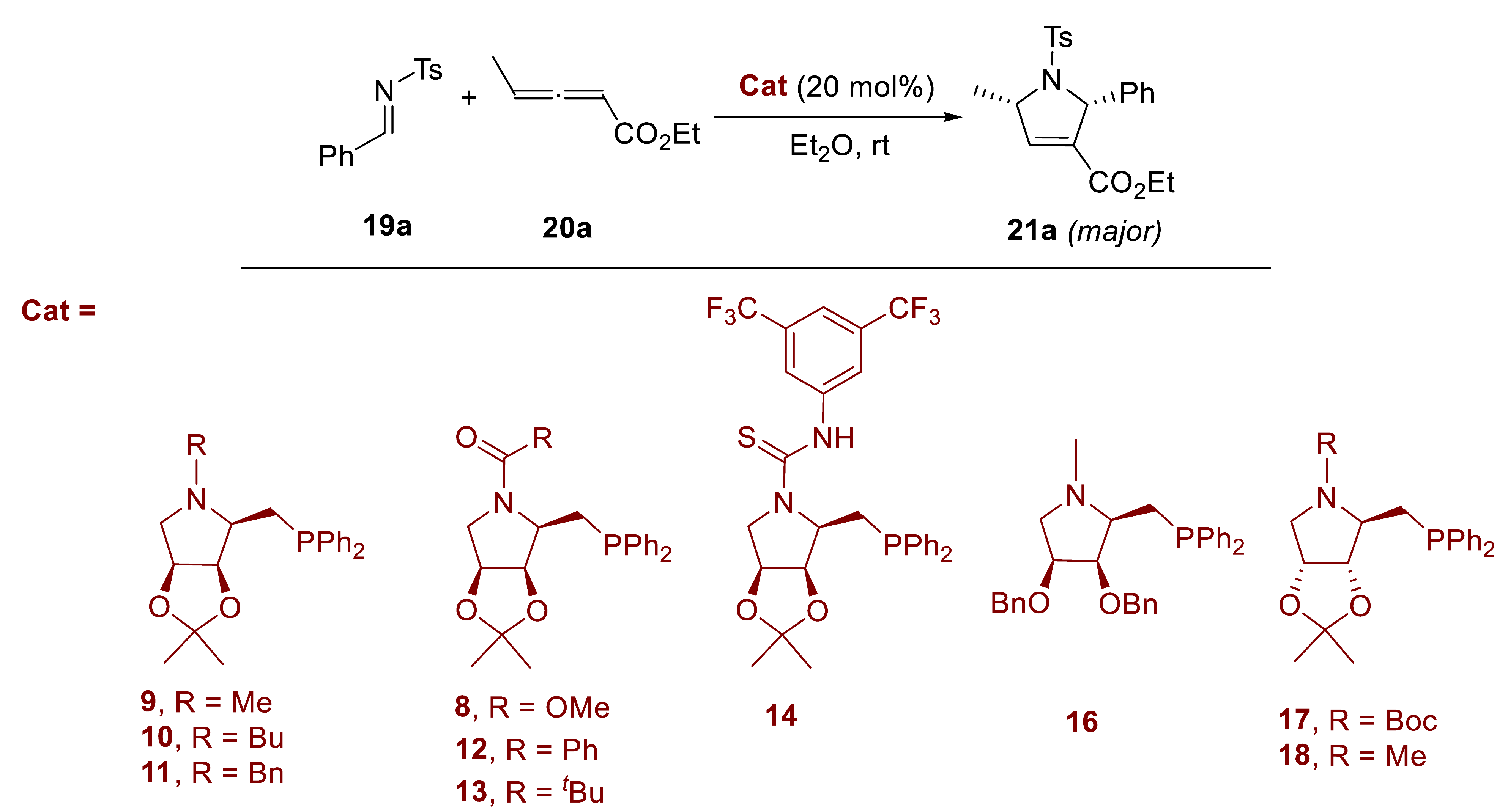 Catalysts 12 00876 i002