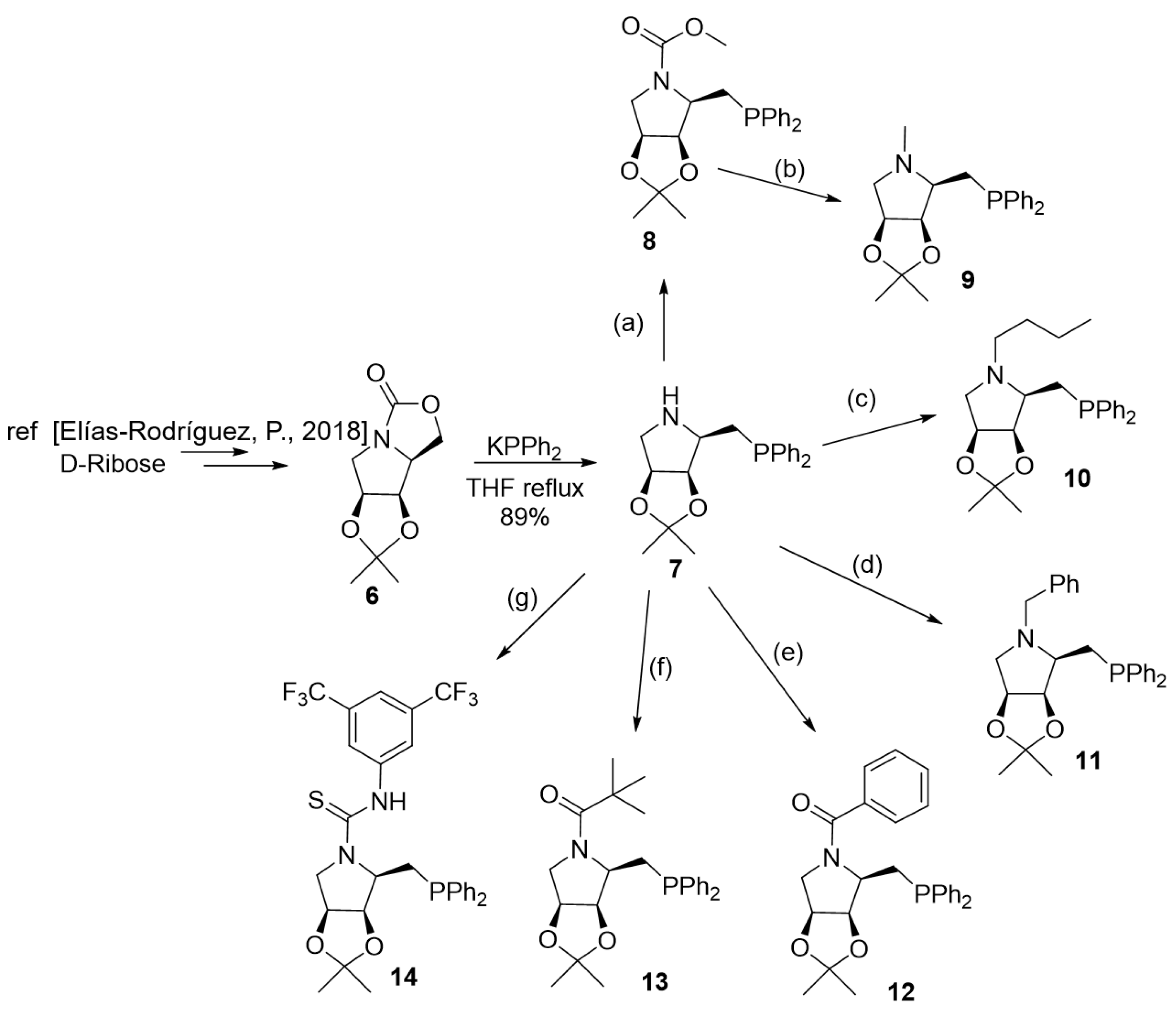 Catalysts 12 00876 sch003