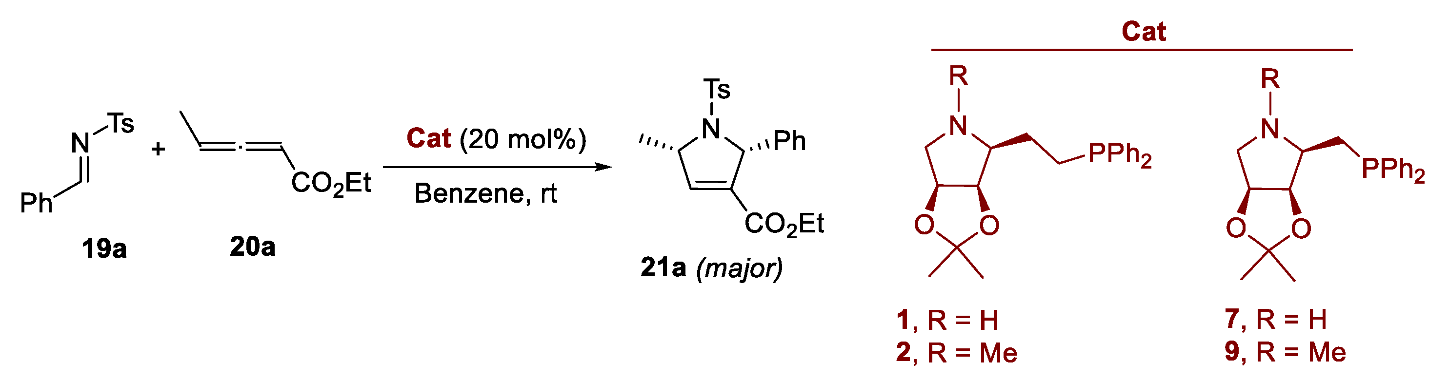 Catalysts 12 00876 sch006