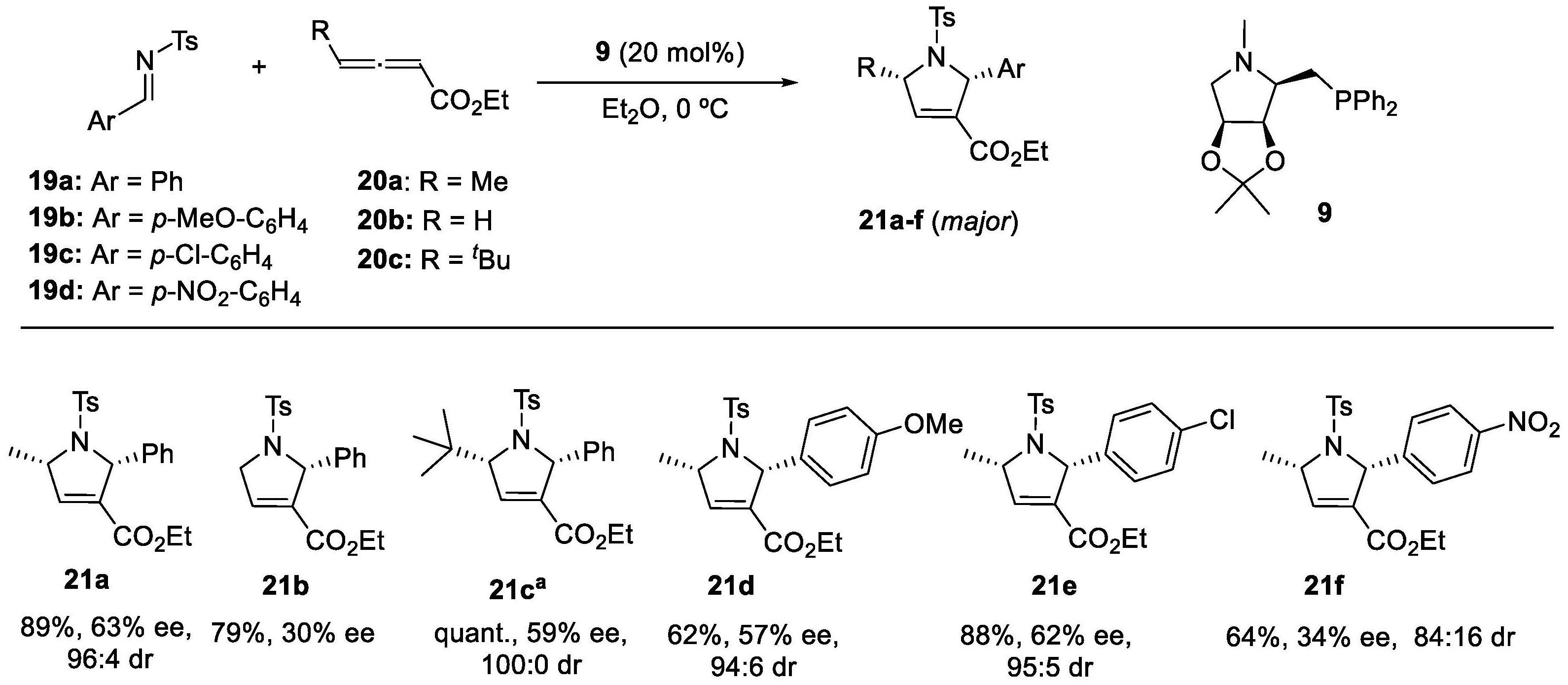 Catalysts 12 00876 sch007