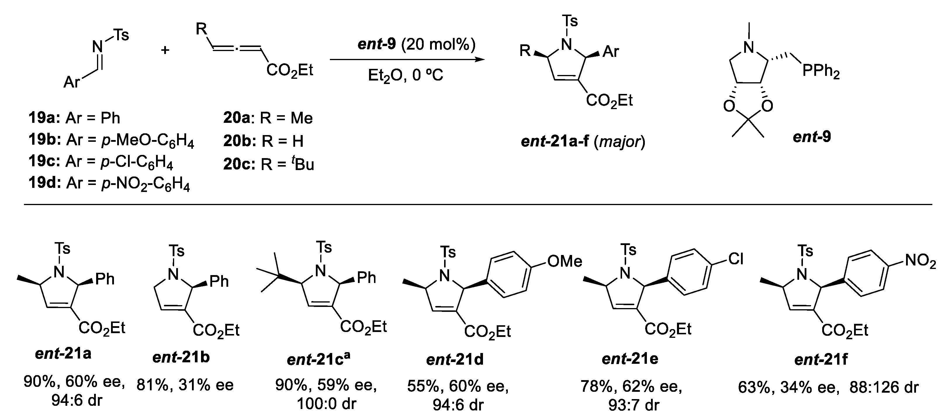 Catalysts 12 00876 sch008