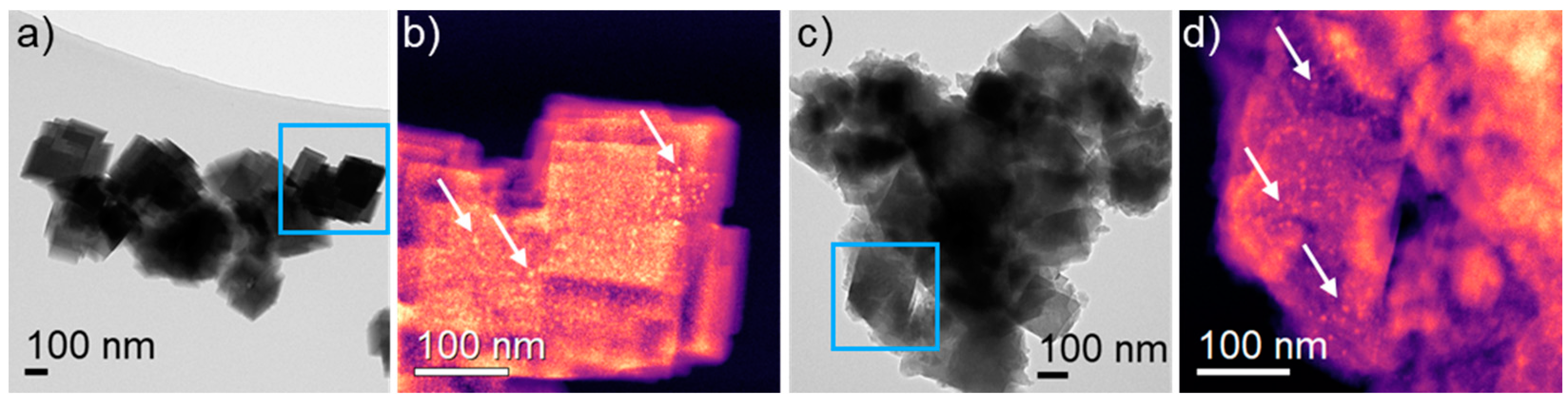 Catalysts 12 00880 g002