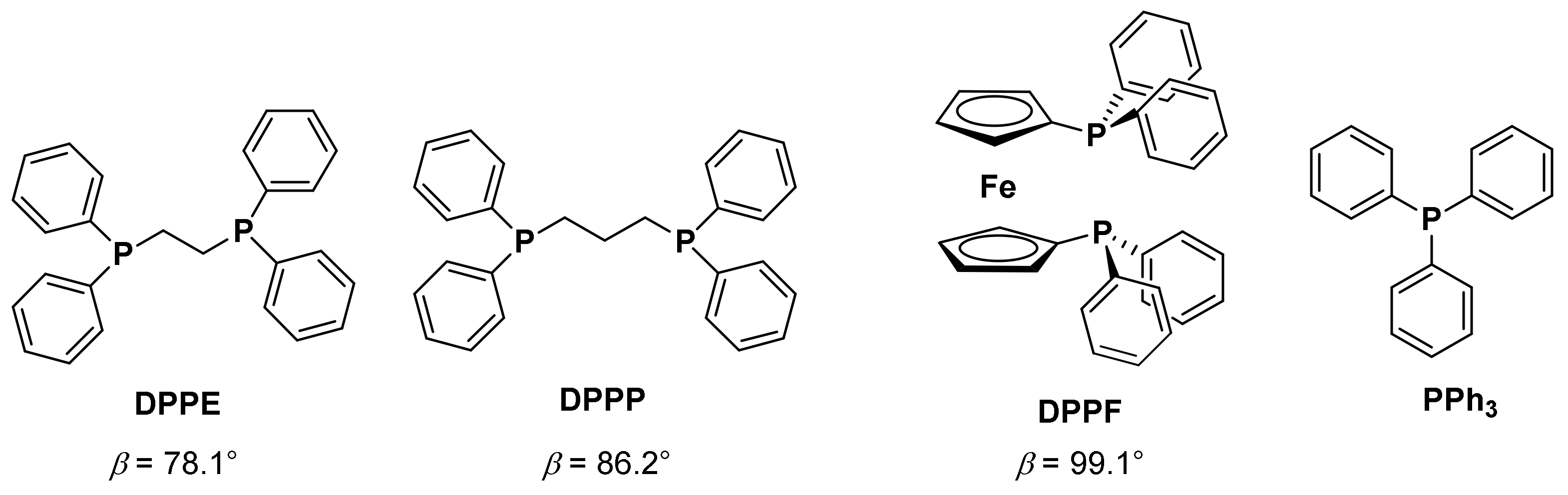 Catalysts 12 00883 g001