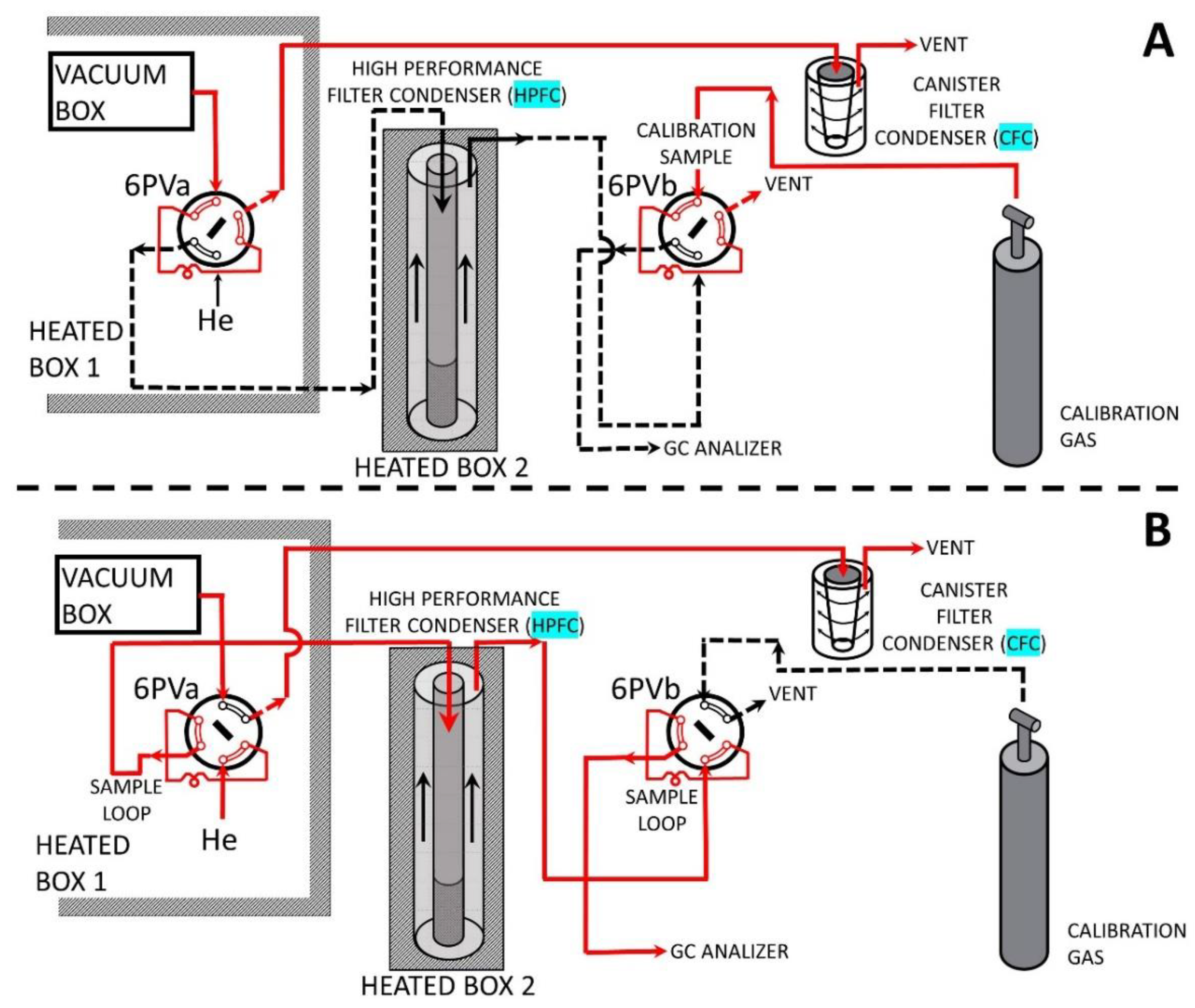 Catalysts 12 00888 g009