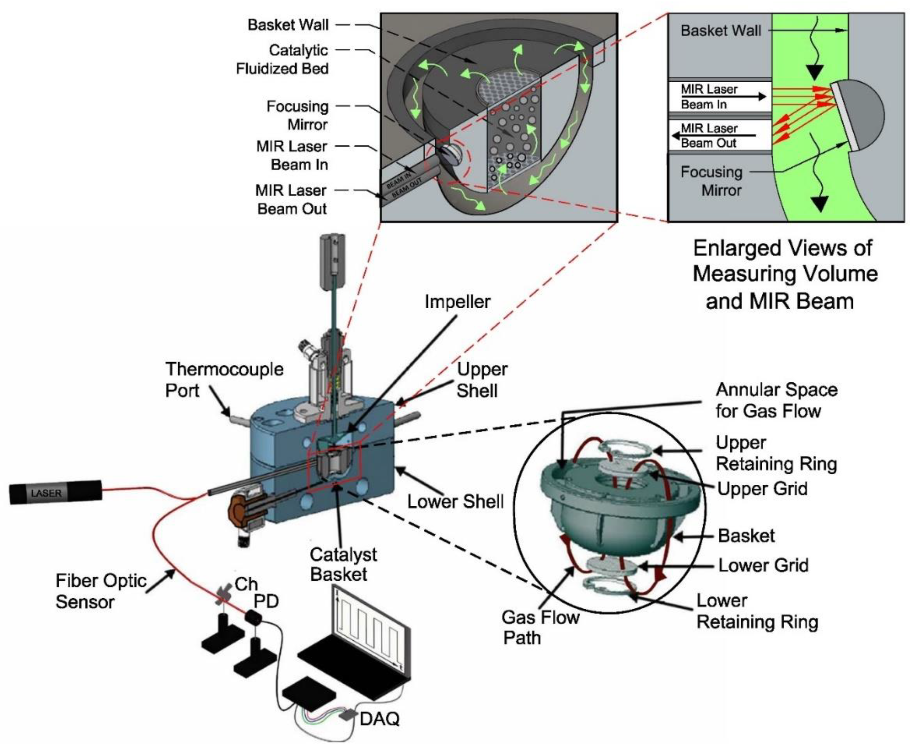 Catalysts 12 00888 g011