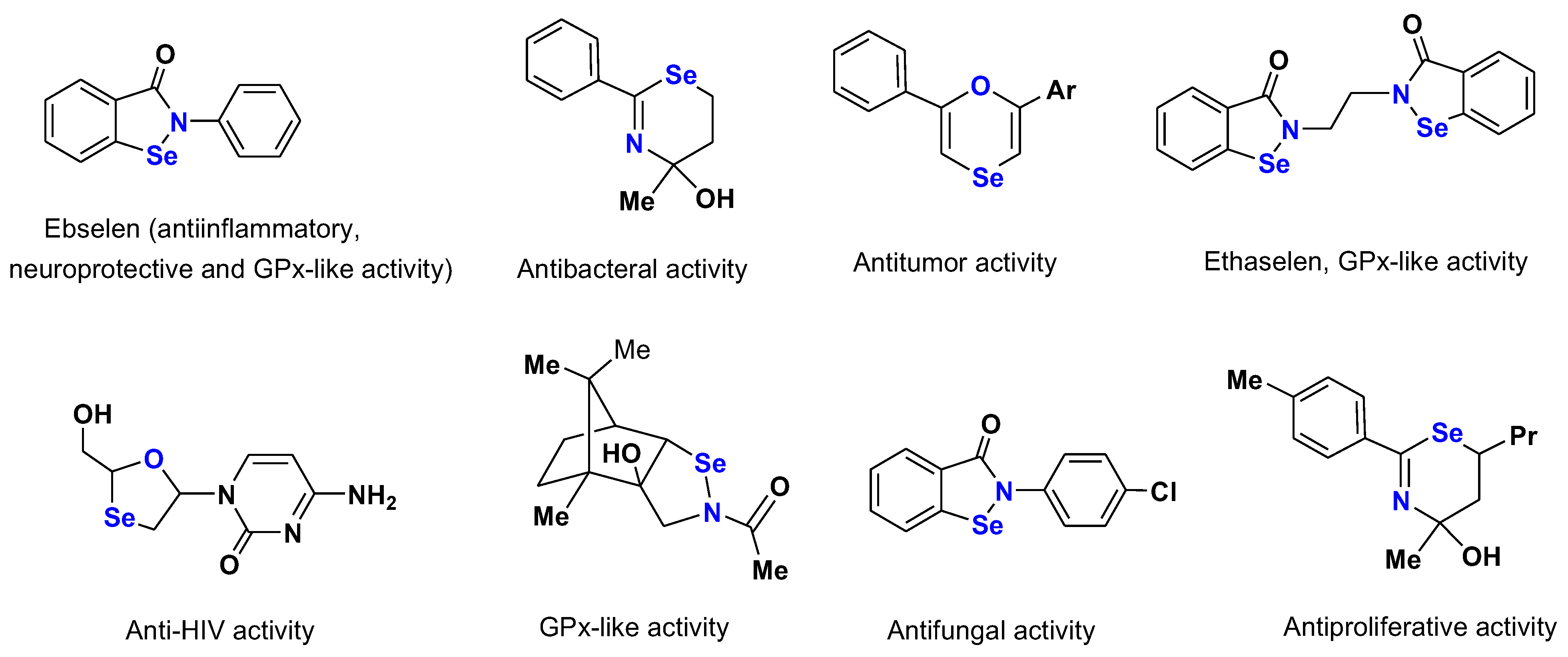 Catalysts 12 00889 g001
