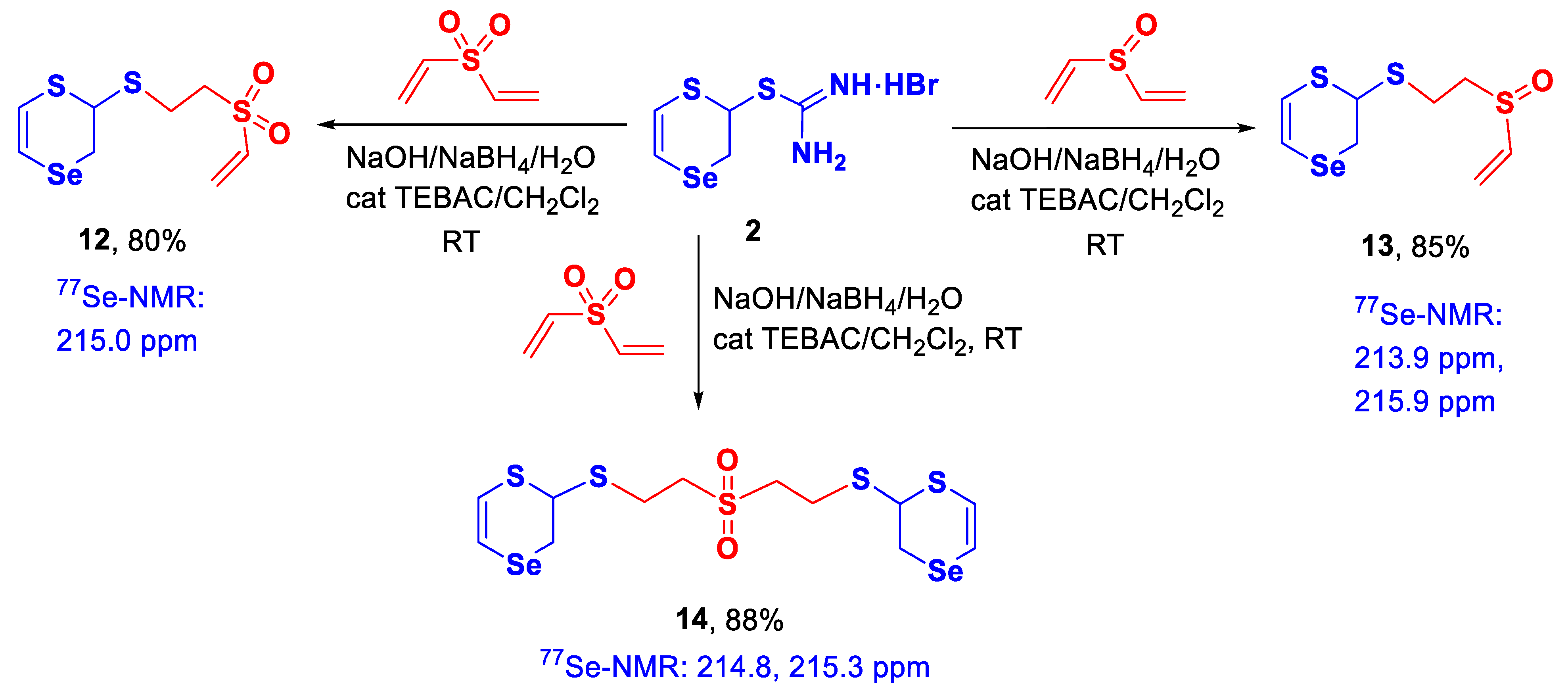 Catalysts 12 00889 sch005