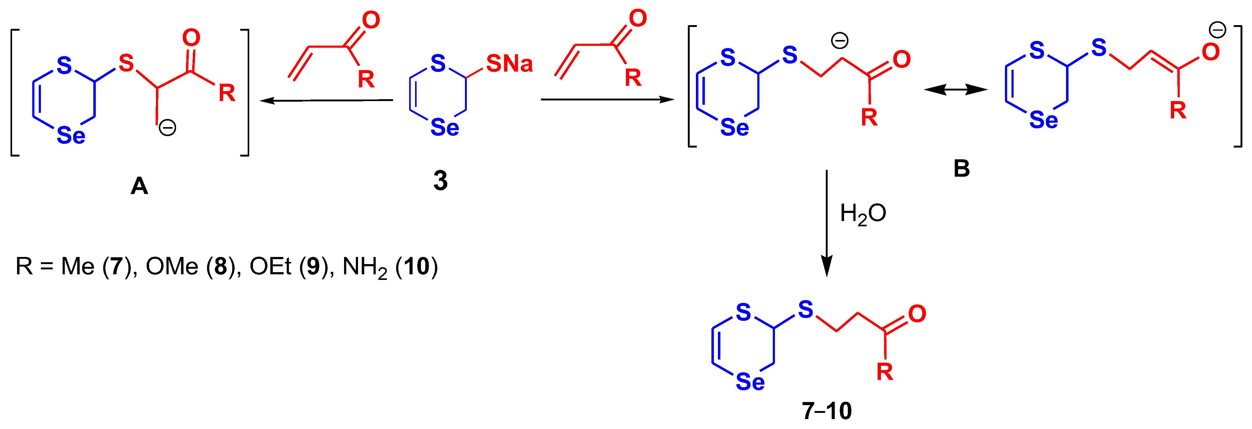 Catalysts 12 00889 sch006