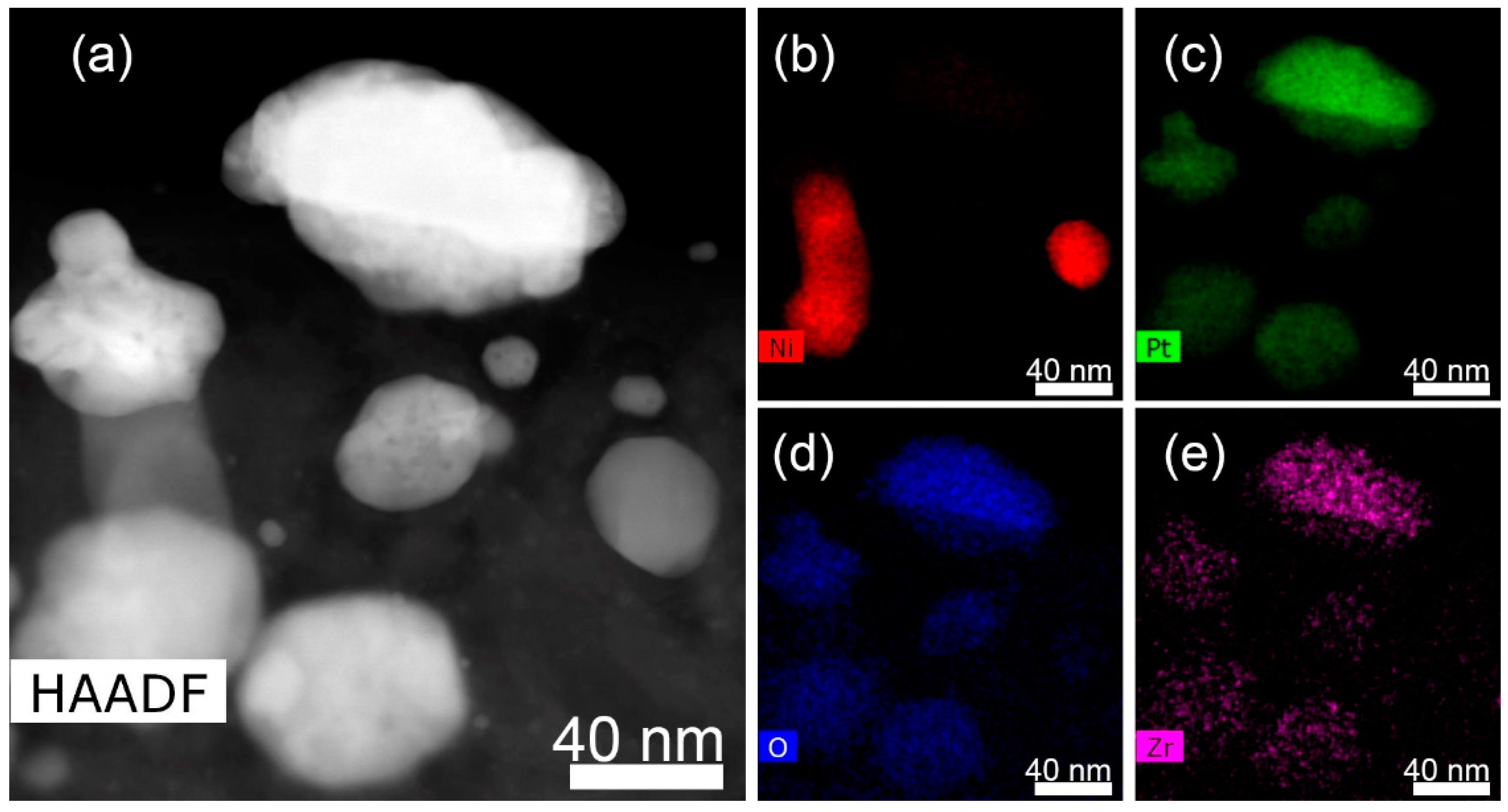 Catalysts 12 00891 g006