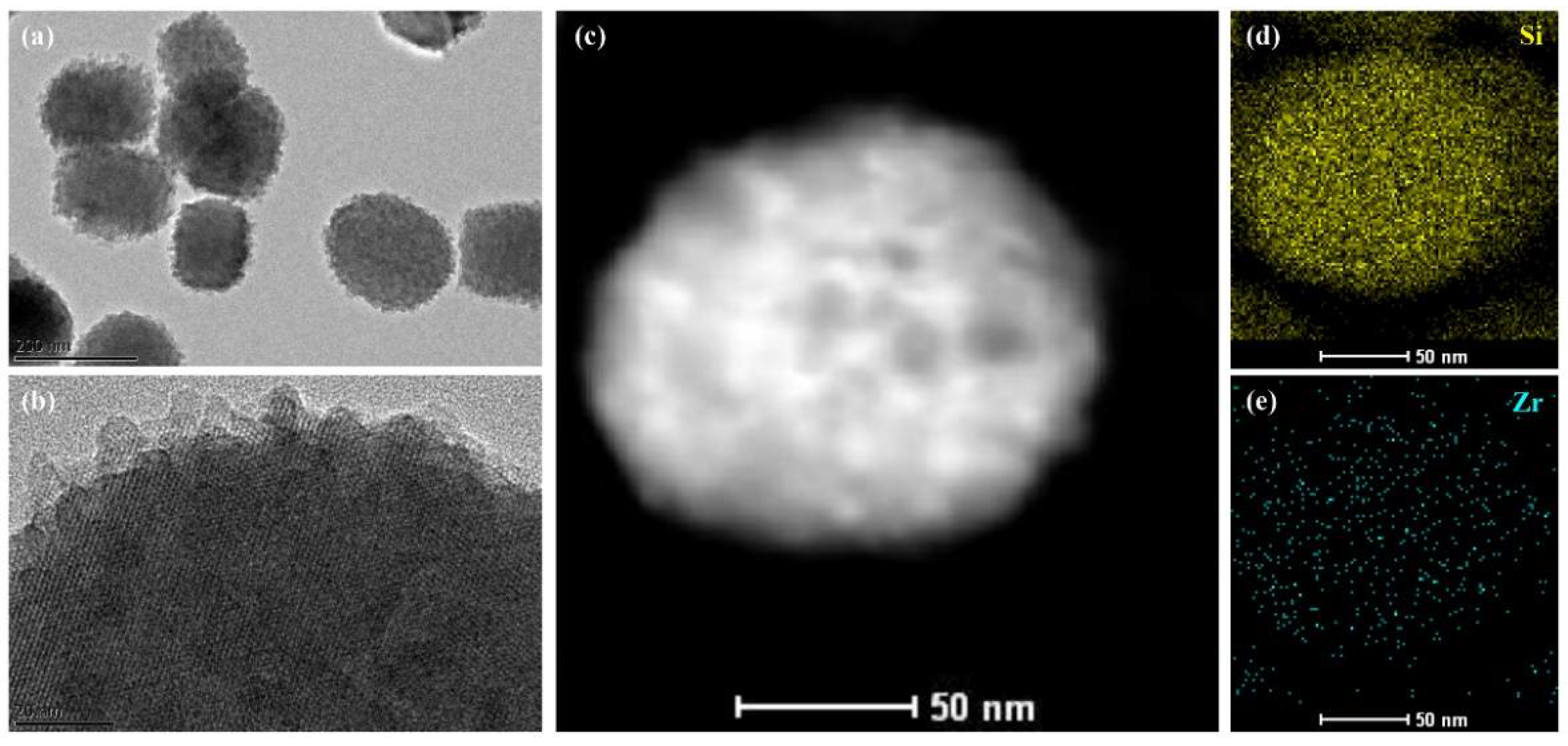 Catalysts 12 00901 g002 Catalysts 12 00901 g002
