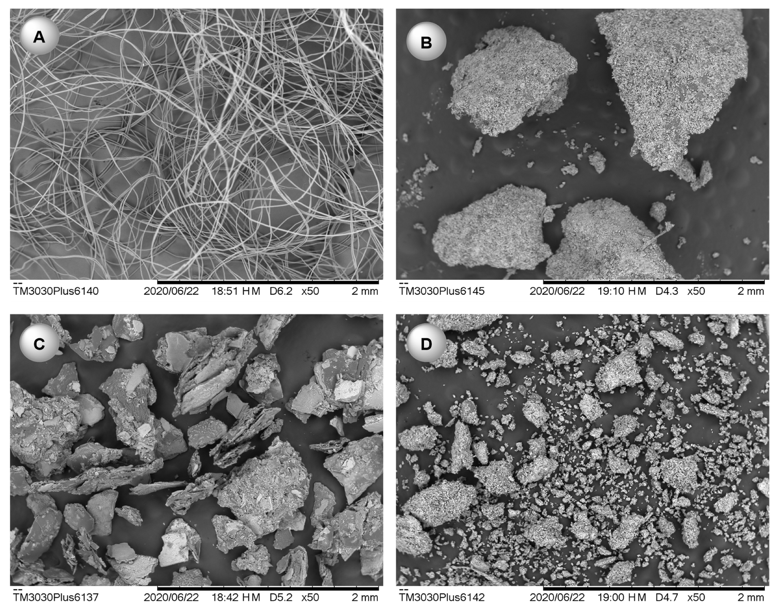 Catalysts 12 00904 g003 Catalysts 12 00904 g003