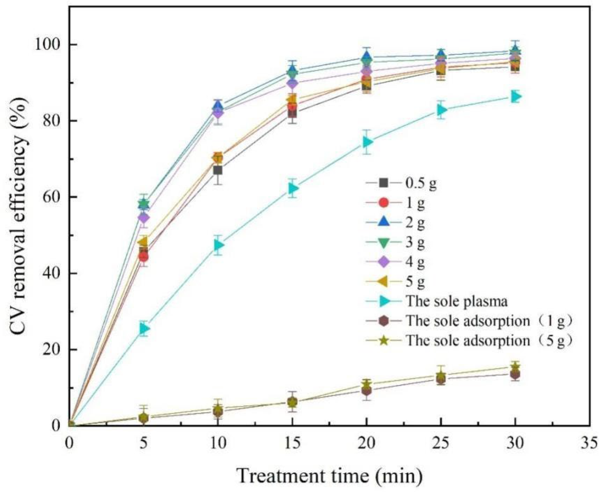 Catalysts 12 00908 g004