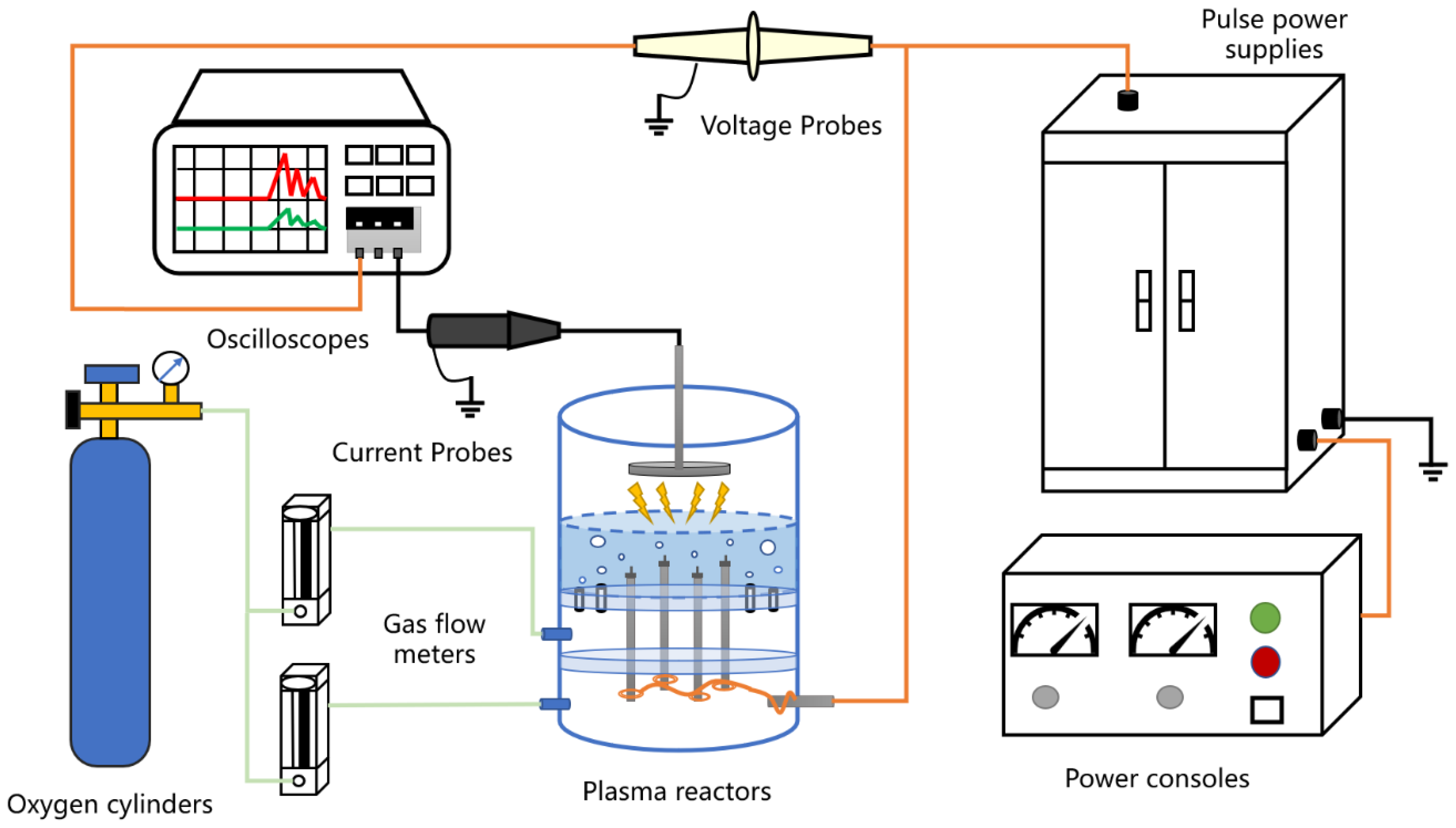 Catalysts 12 00908 g012