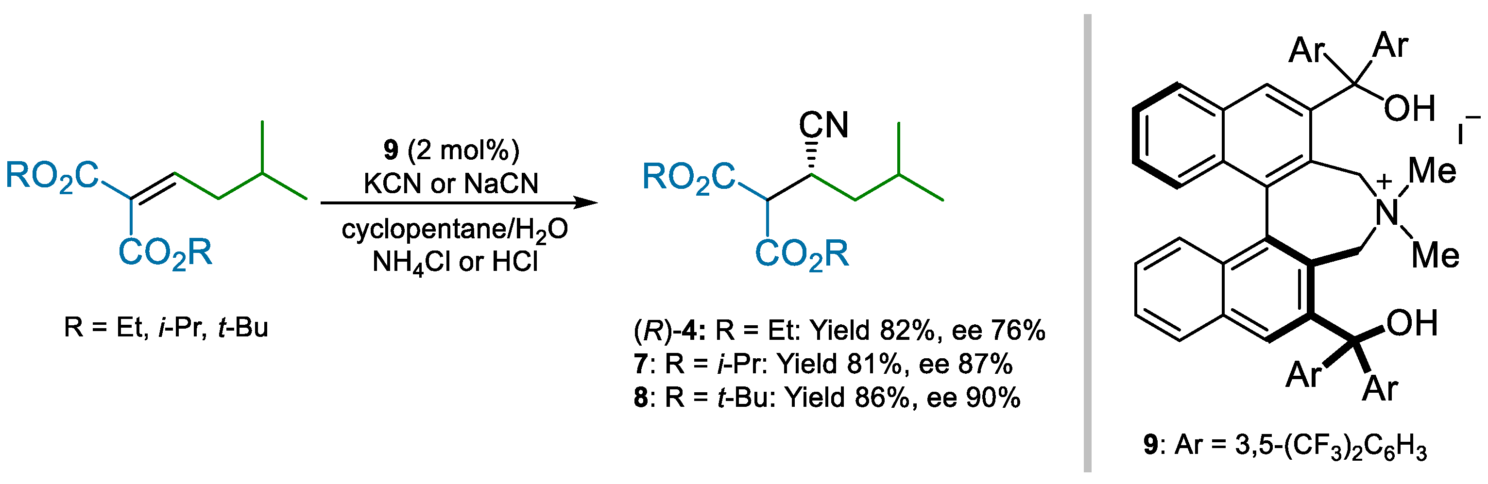 Catalysts 12 00912 sch002
