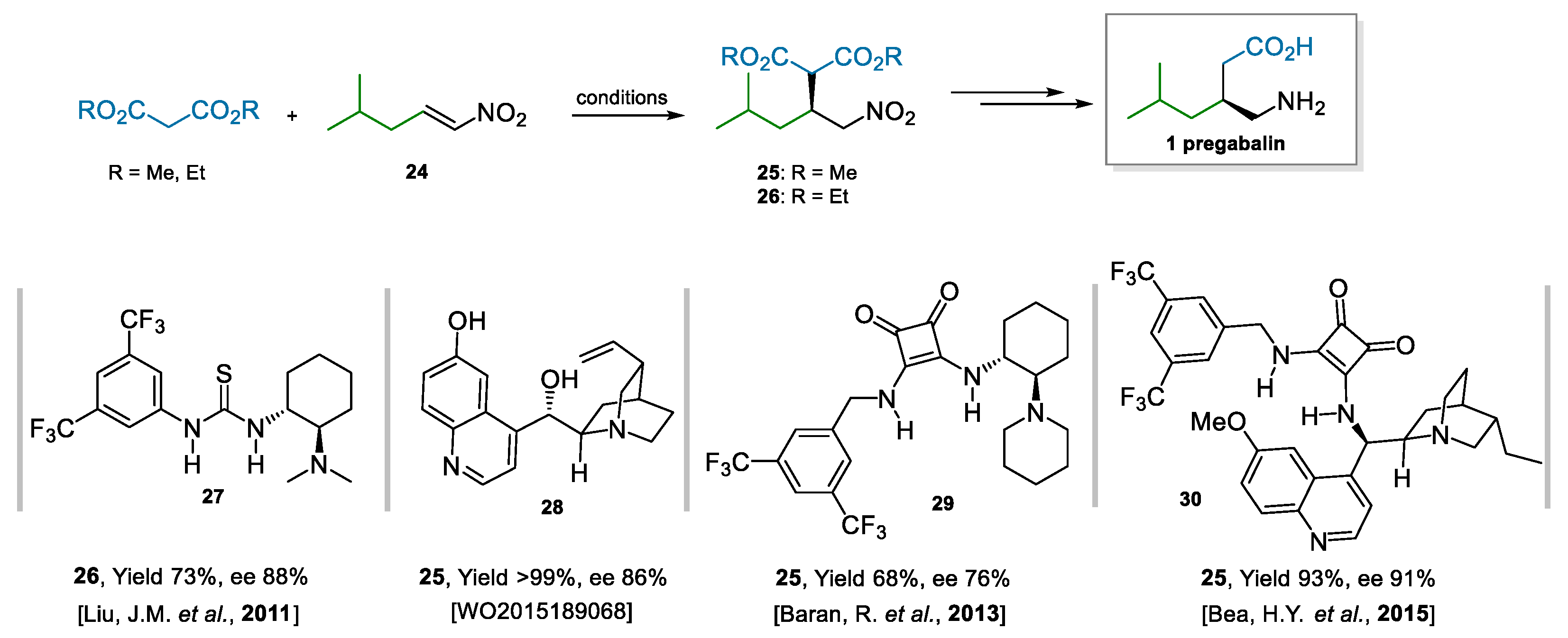 Catalysts 12 00912 sch006