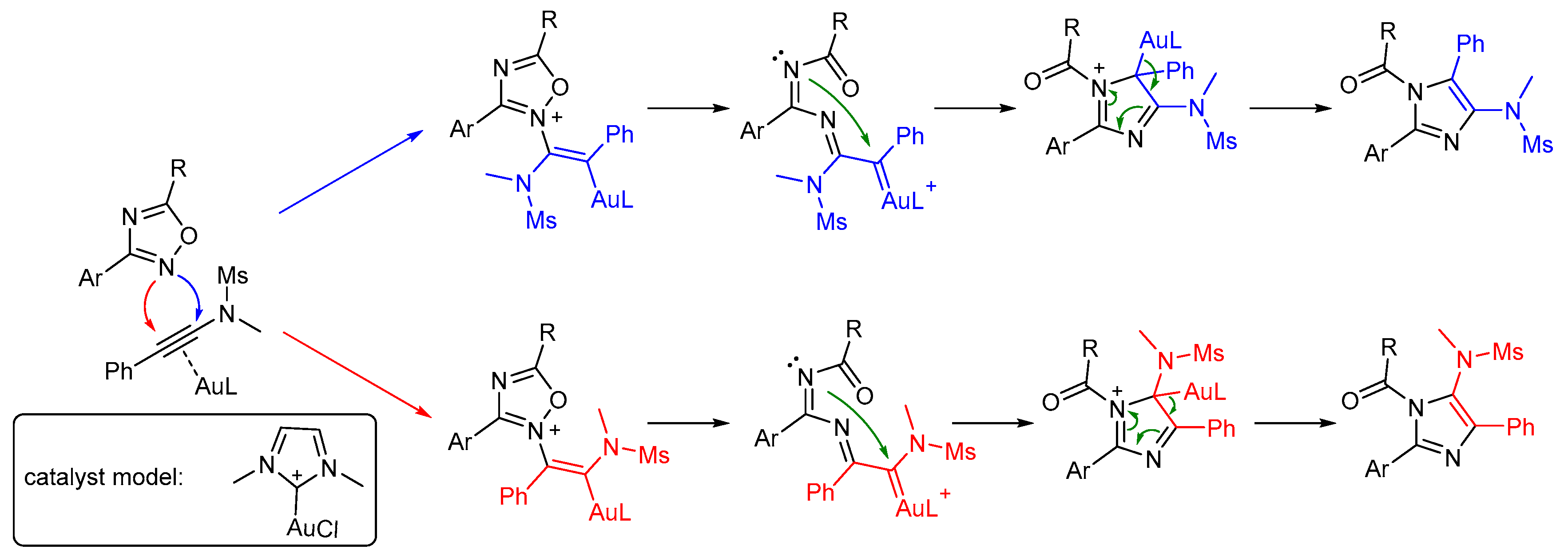 Catalysts 12 00915 sch002