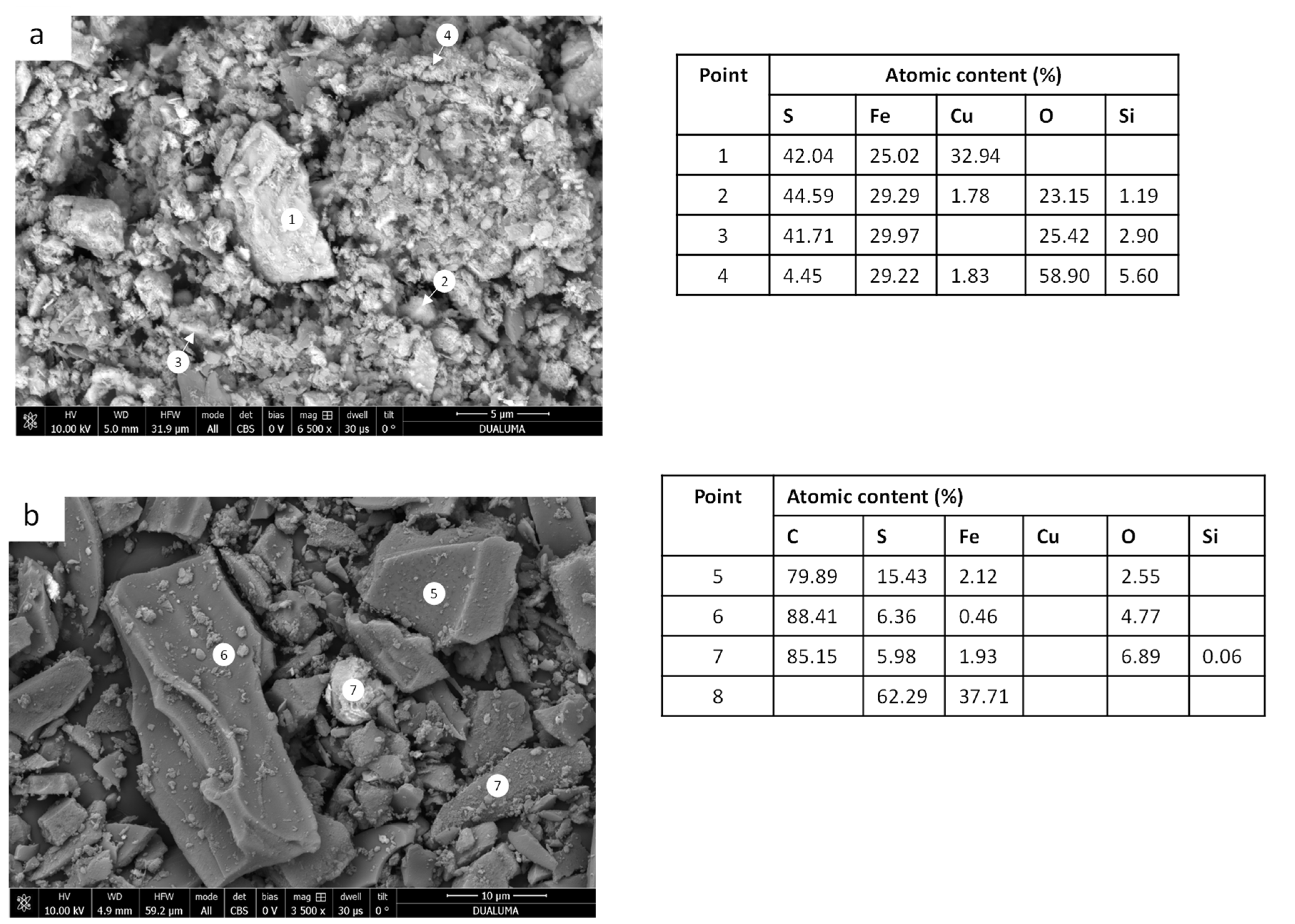 Catalysts 12 00918 g007a Catalysts 12 00918 g007a