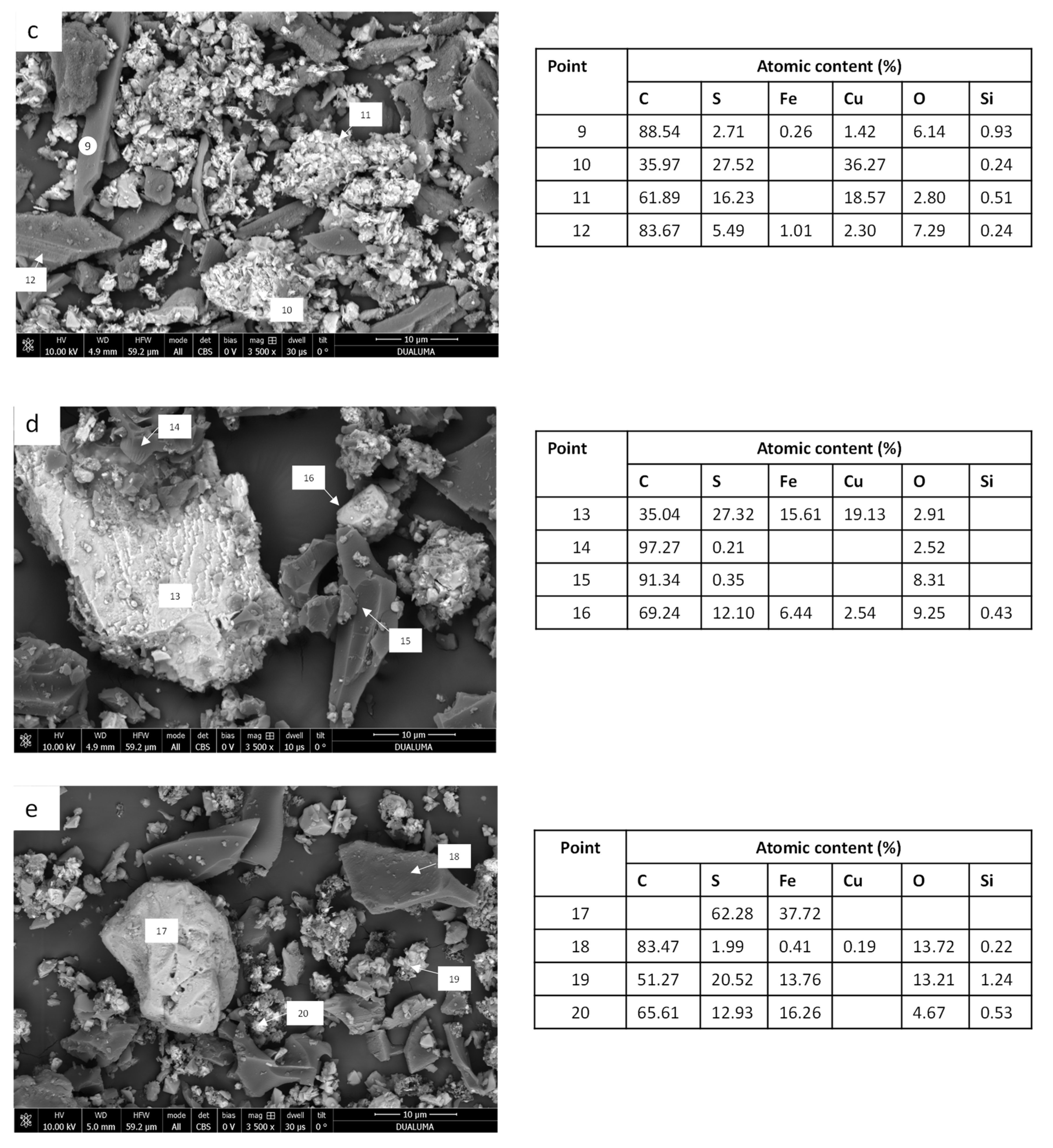 Catalysts 12 00918 g007b Catalysts 12 00918 g007b