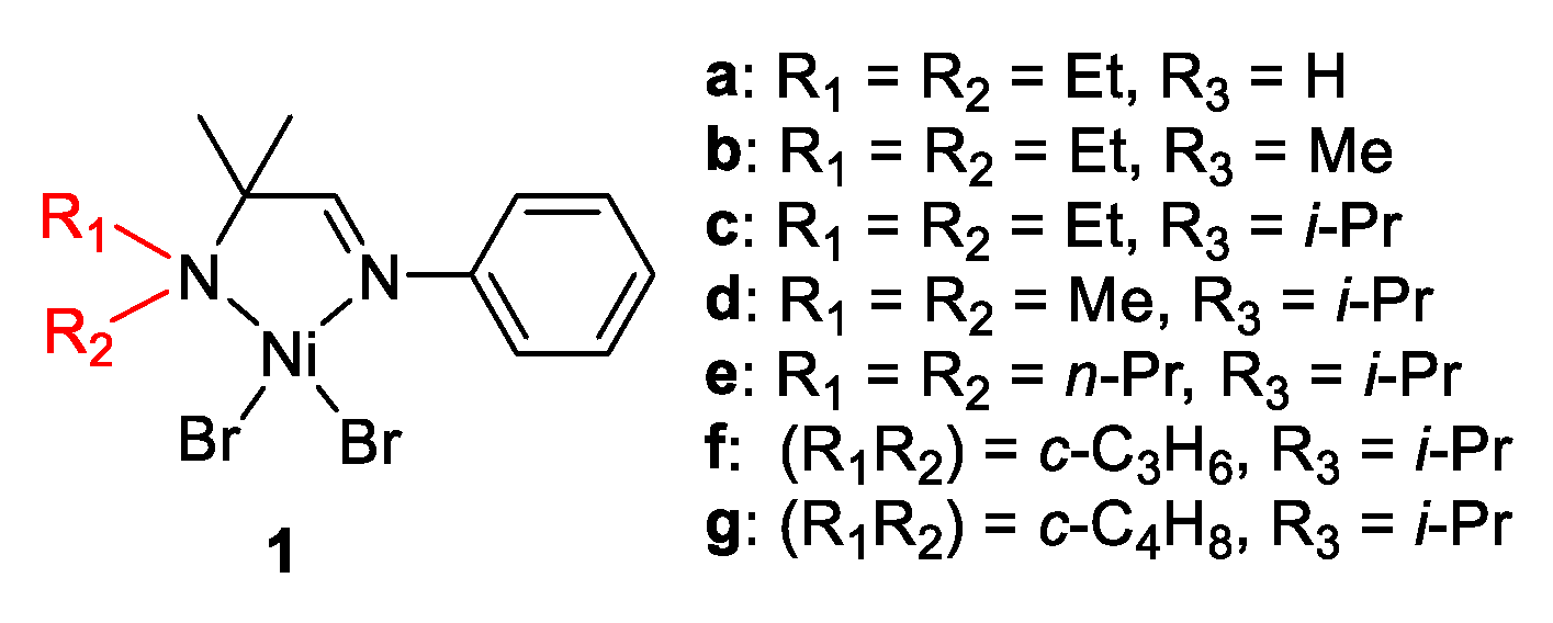Catalysts 12 00936 g002 Catalysts 12 00936 g002