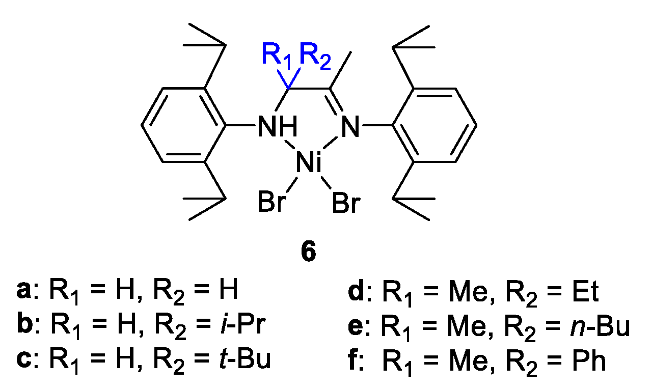 Catalysts 12 00936 g005 Catalysts 12 00936 g005