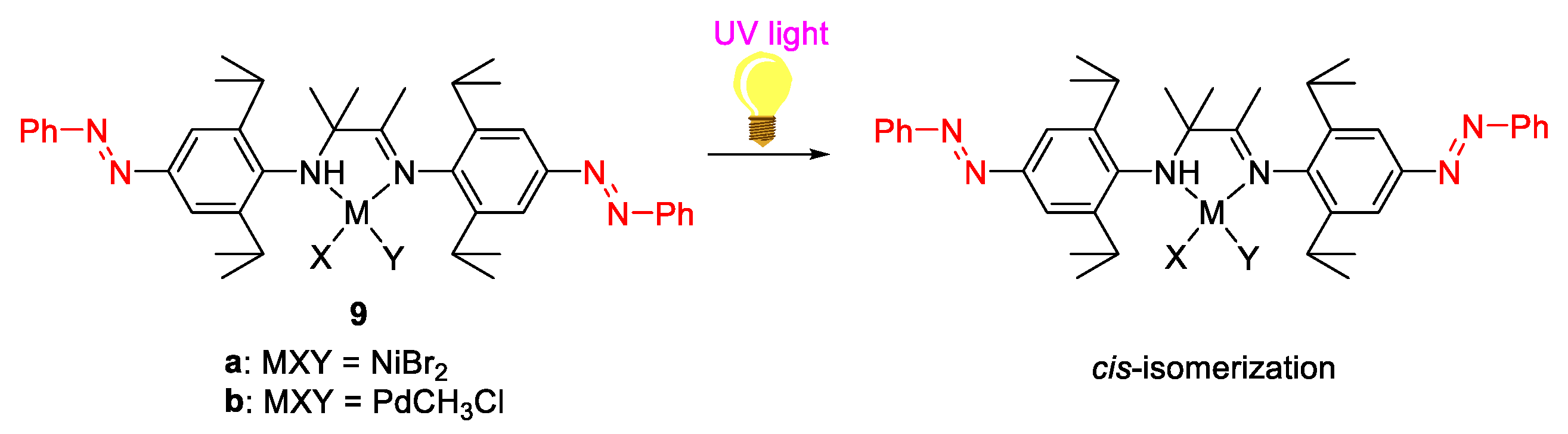 Catalysts 12 00936 g006 Catalysts 12 00936 g006