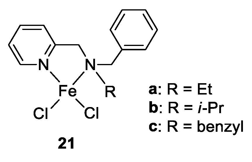 Catalysts 12 00936 g013 Catalysts 12 00936 g013