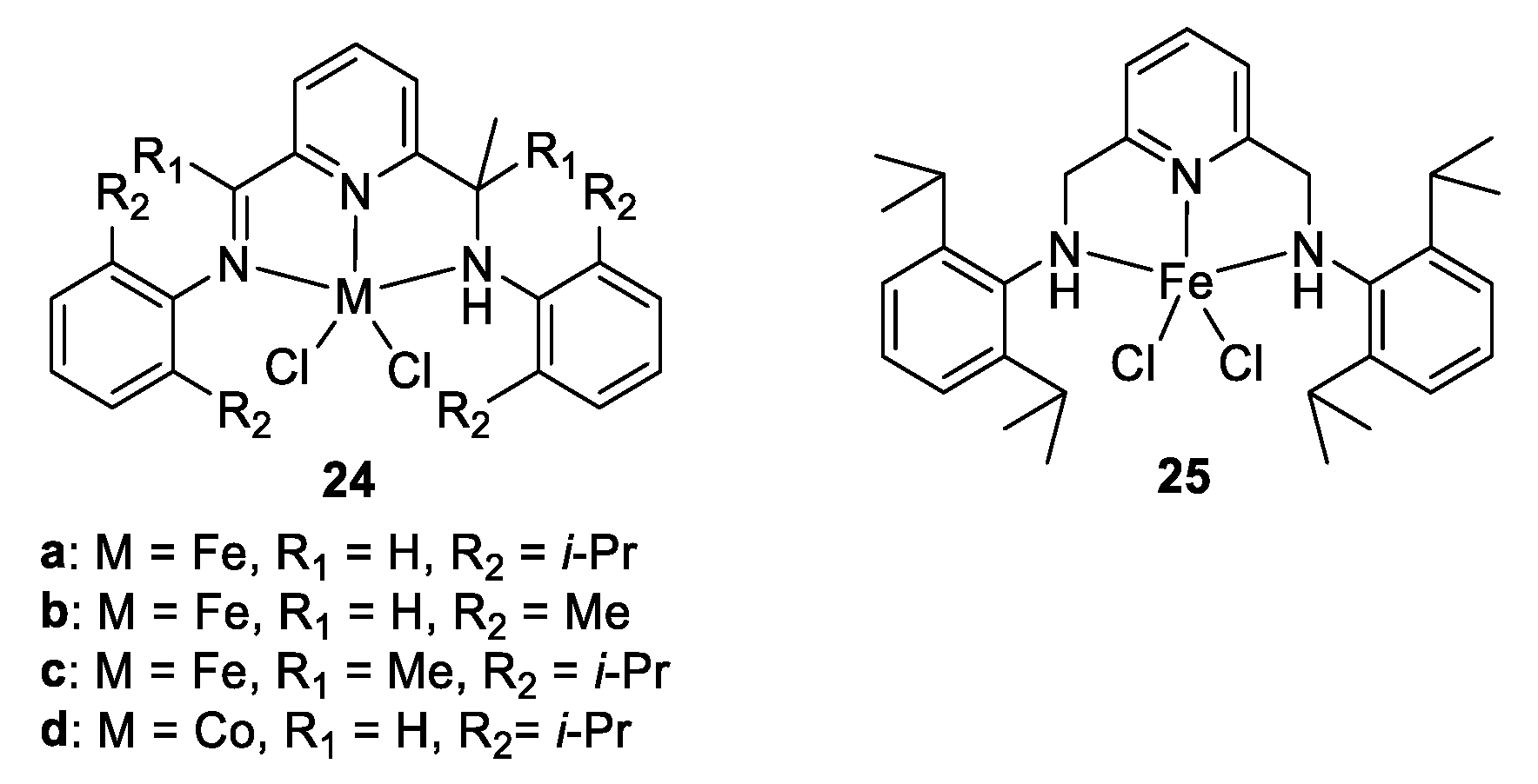 Catalysts 12 00936 g014 Catalysts 12 00936 g014