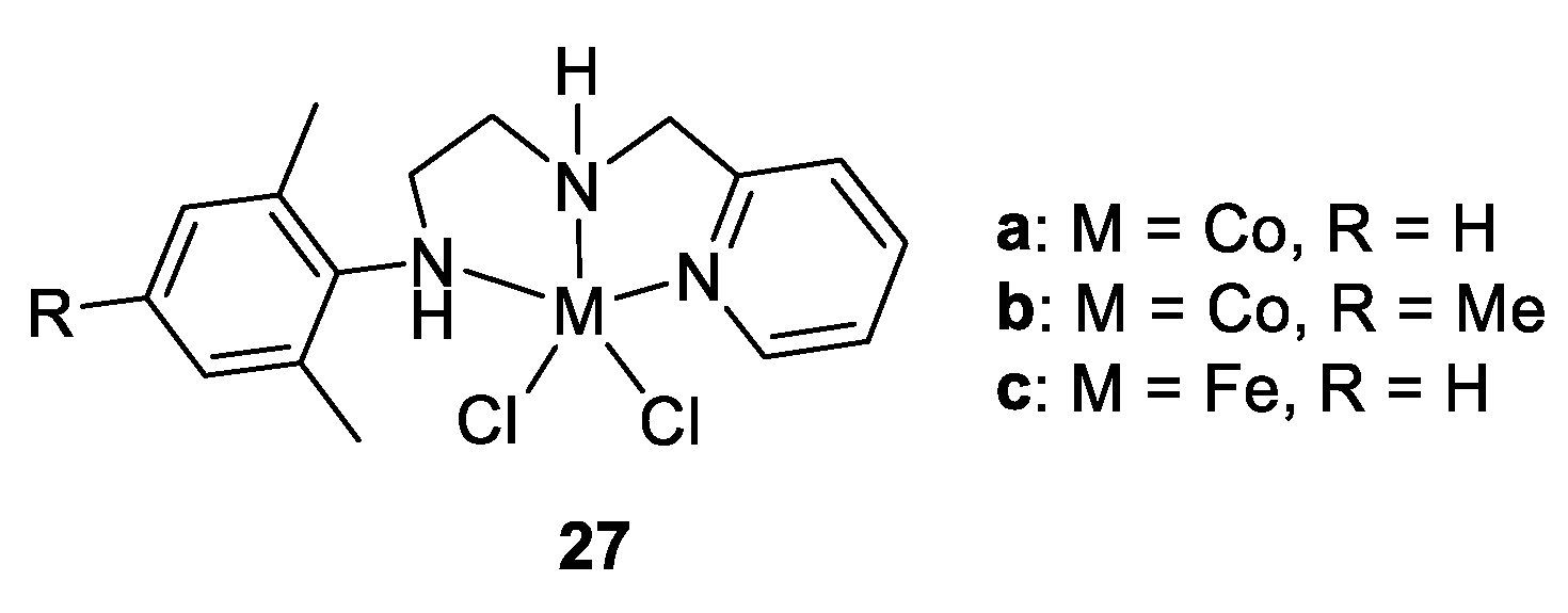 Catalysts 12 00936 g016 Catalysts 12 00936 g016
